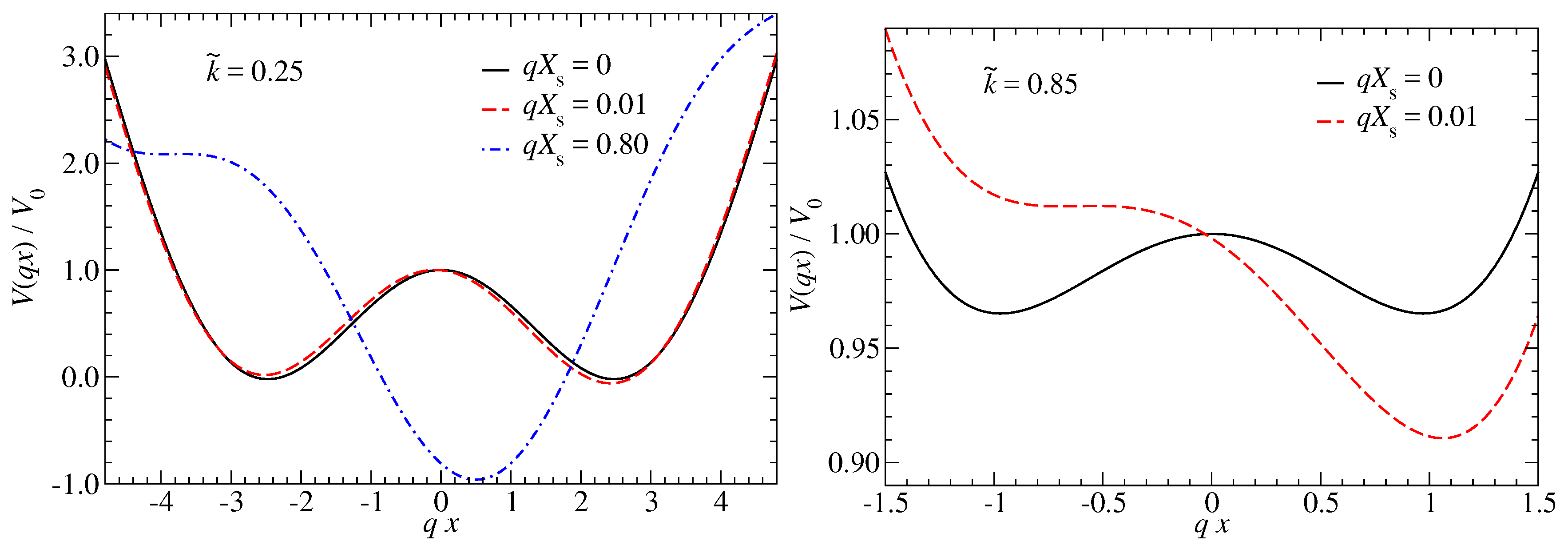Lubricants 08 00038 g002 Lubricants 08 00038 g002