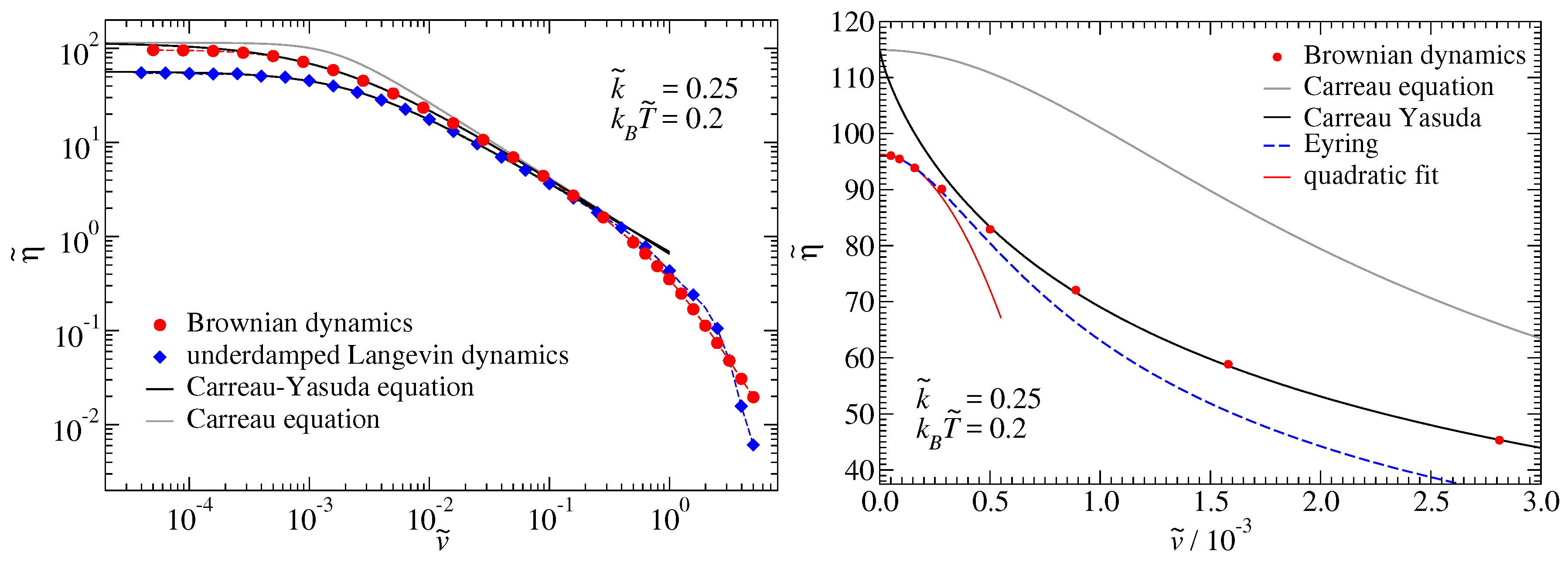 Lubricants 08 00038 g003 Lubricants 08 00038 g003