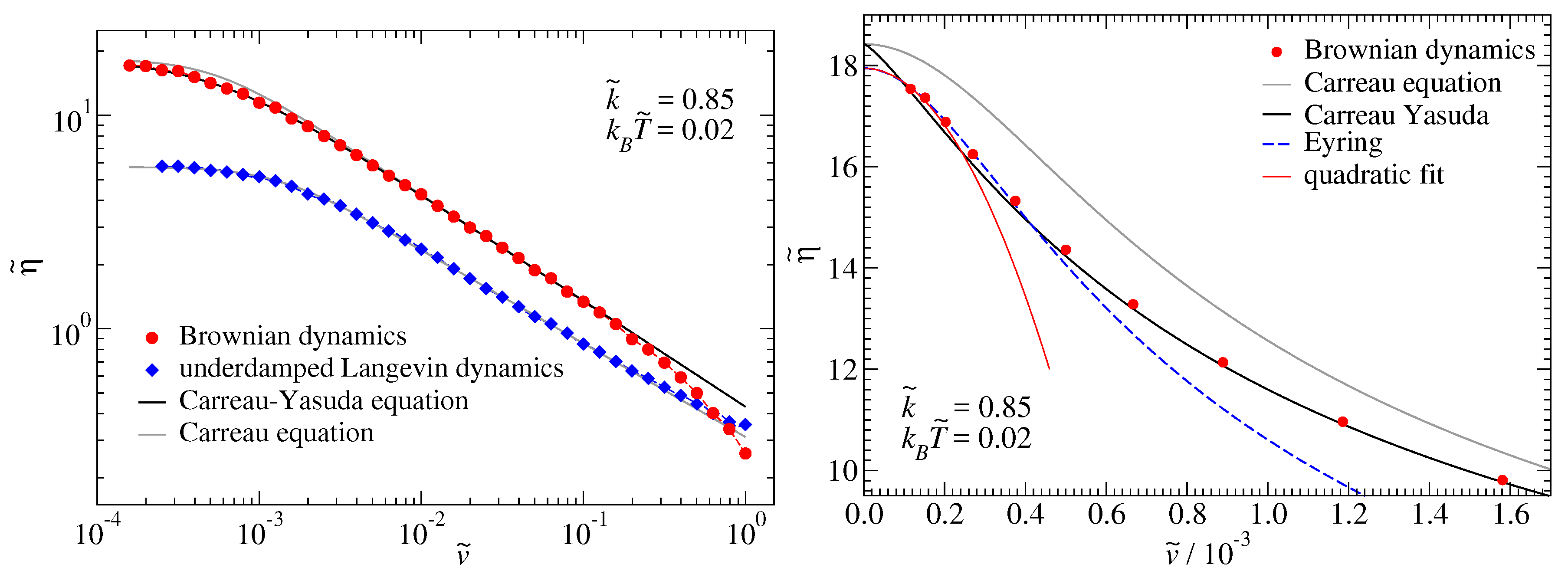 Lubricants 08 00038 g004 Lubricants 08 00038 g004