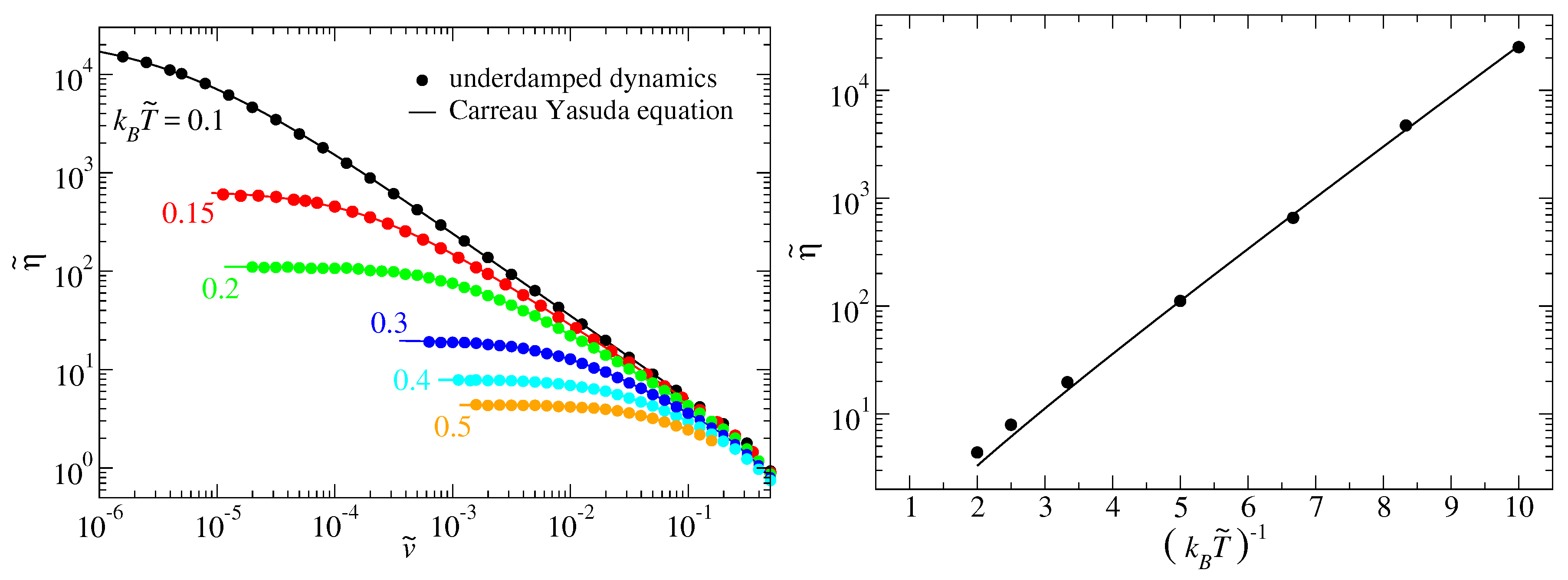 Lubricants 08 00038 g005 Lubricants 08 00038 g005
