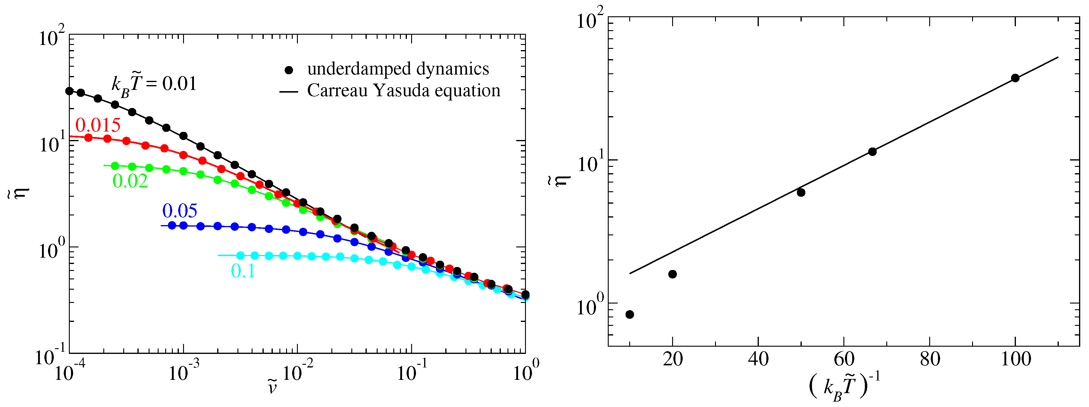 Lubricants 08 00038 g006 Lubricants 08 00038 g006
