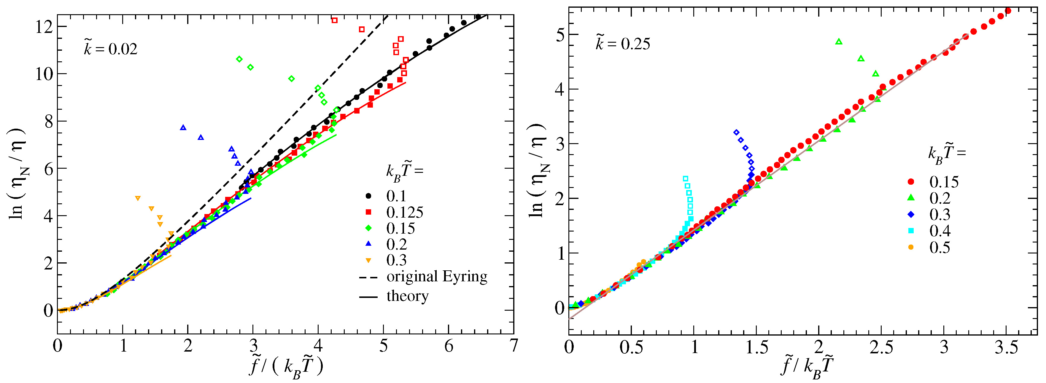 Lubricants 08 00038 g008 Lubricants 08 00038 g008