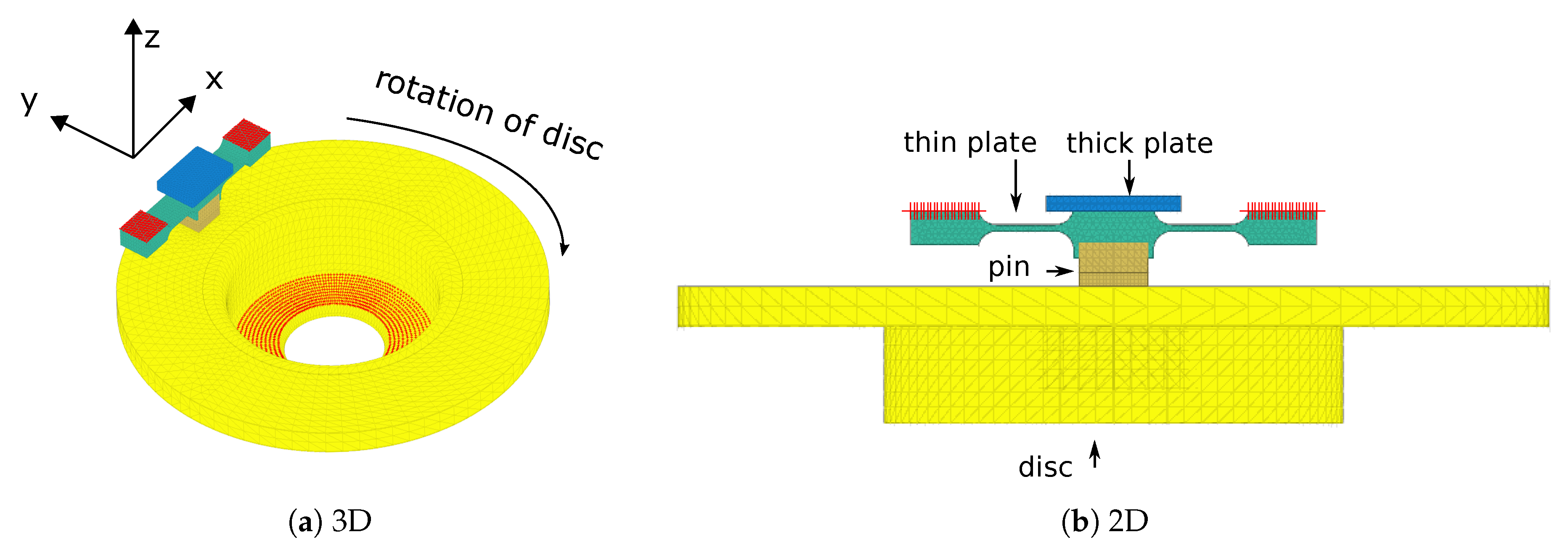 Lubricants 08 00043 g001 Lubricants 08 00043 g001