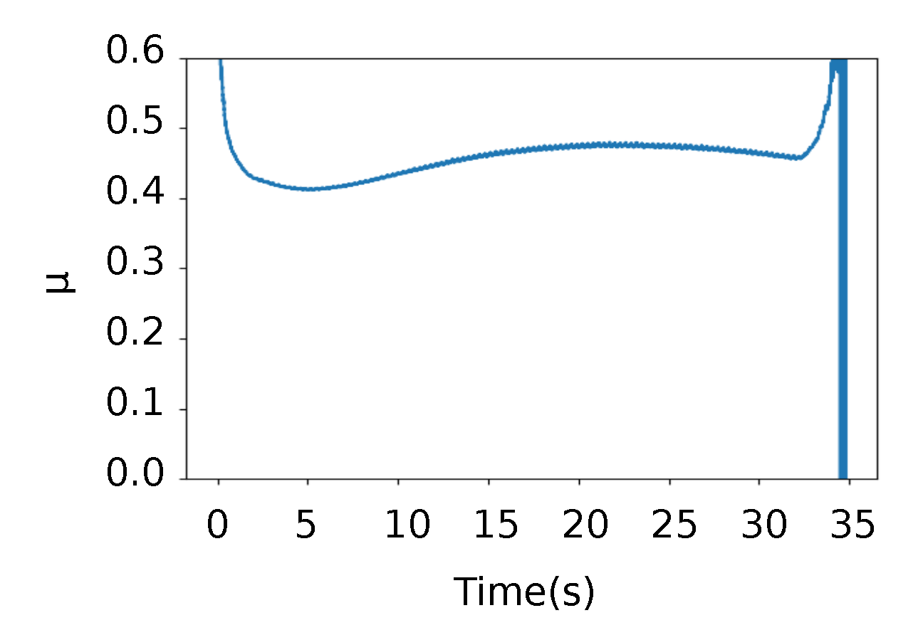 Lubricants 08 00043 g009 Lubricants 08 00043 g009