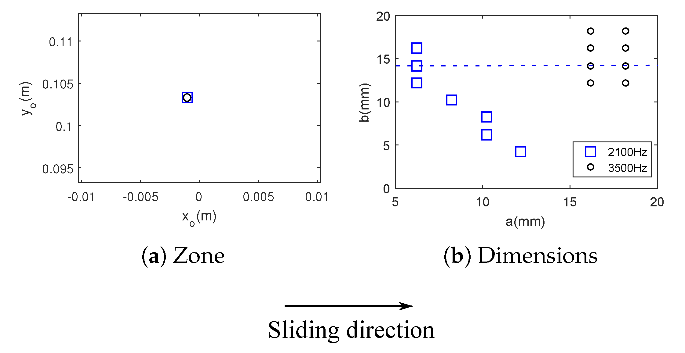 Lubricants 08 00043 g013 Lubricants 08 00043 g013