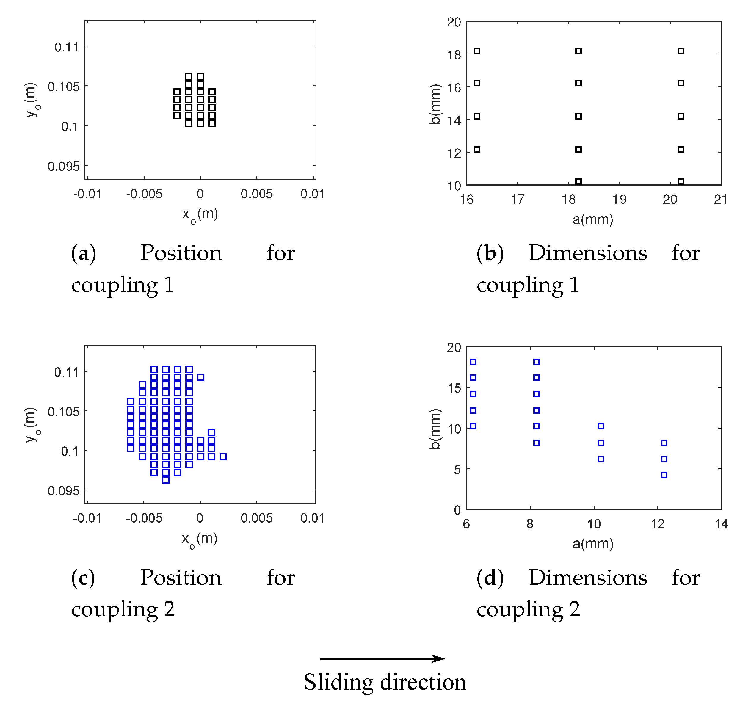 Lubricants 08 00043 g014 Lubricants 08 00043 g014