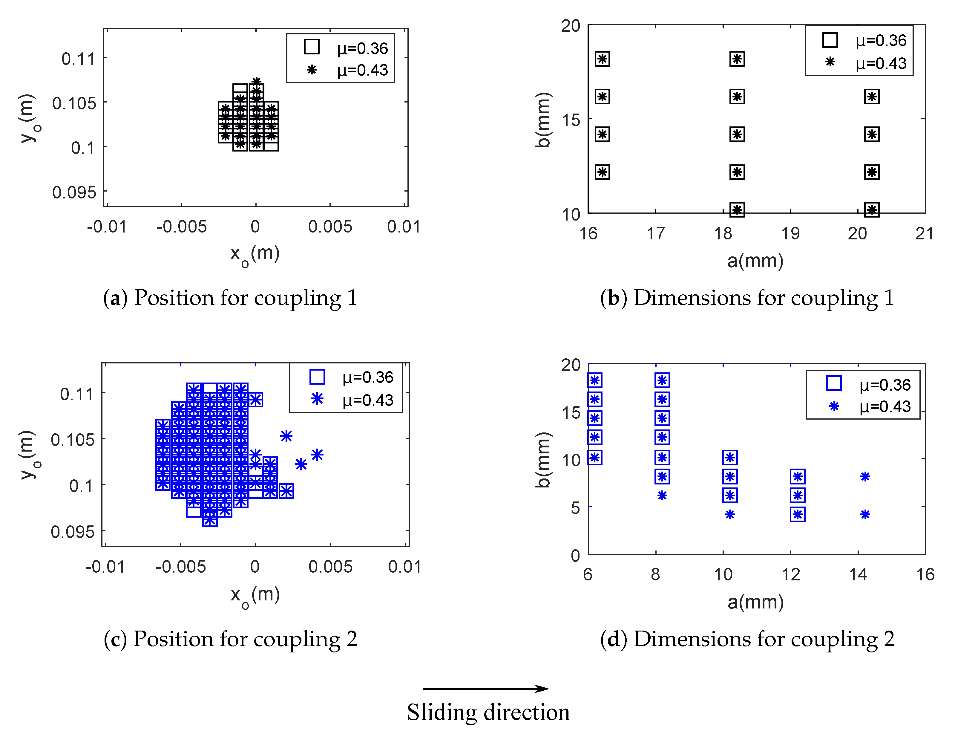 Lubricants 08 00043 g016 Lubricants 08 00043 g016