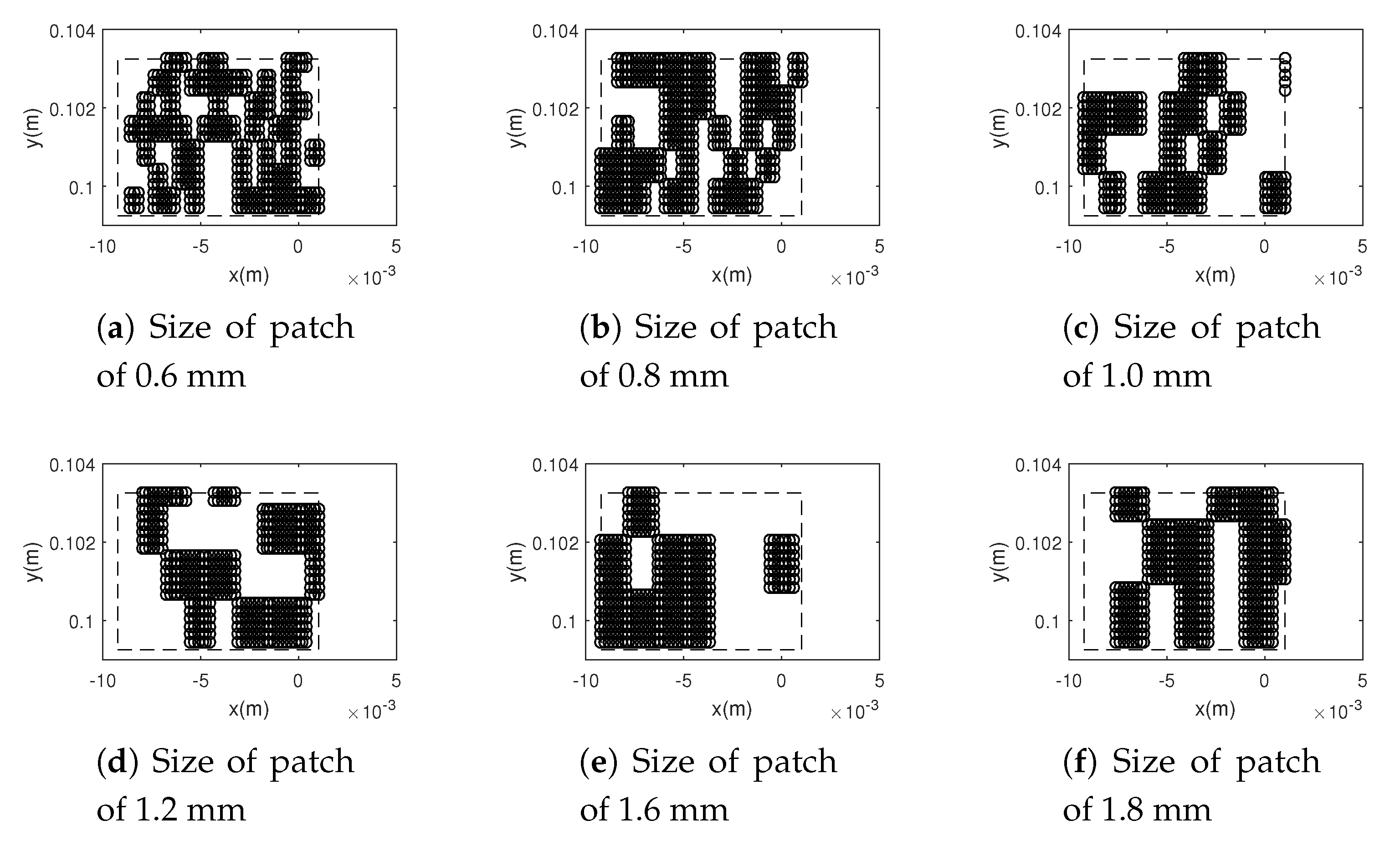 Lubricants 08 00043 g024 Lubricants 08 00043 g024