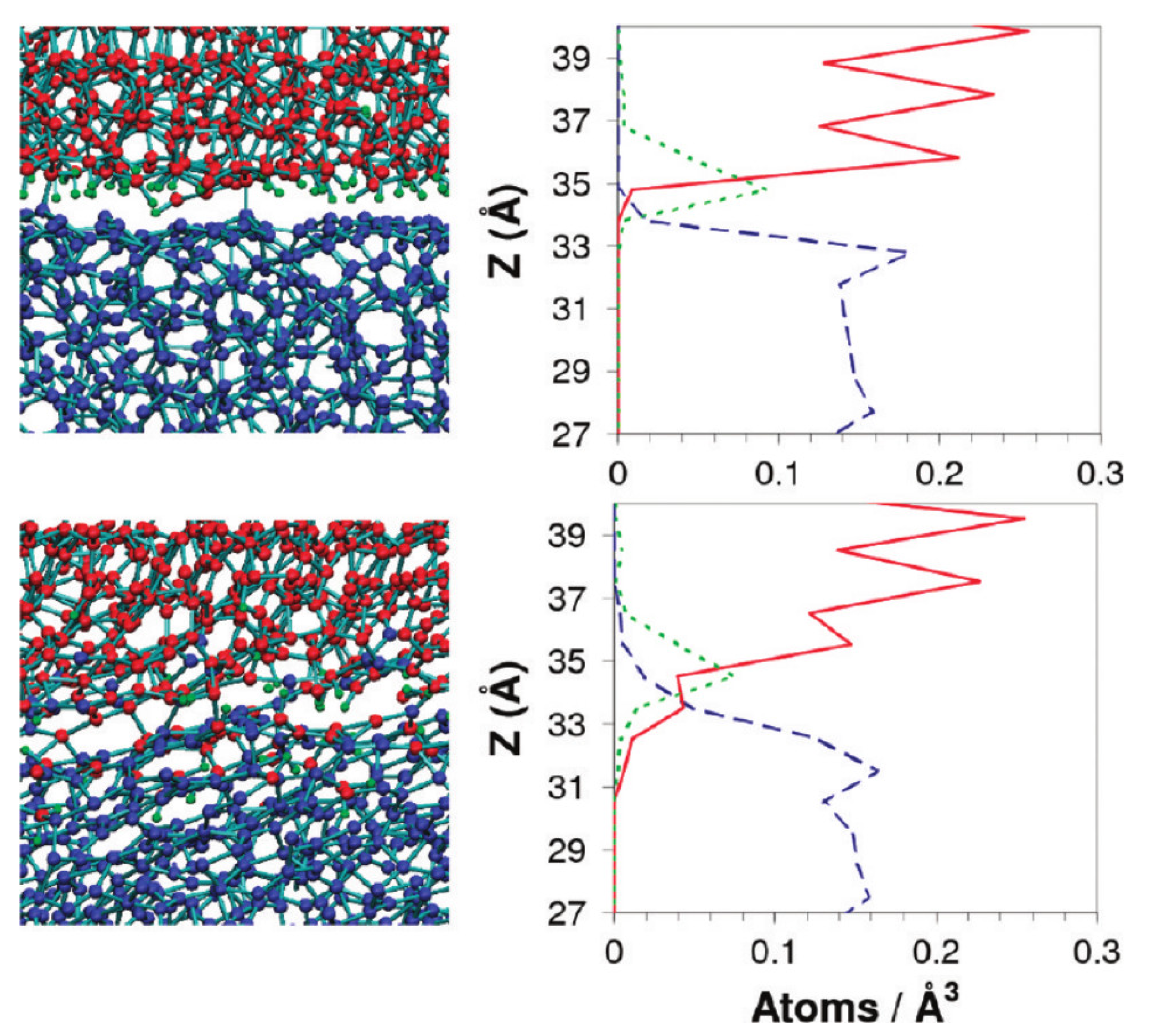 Lubricants 08 00044 g001