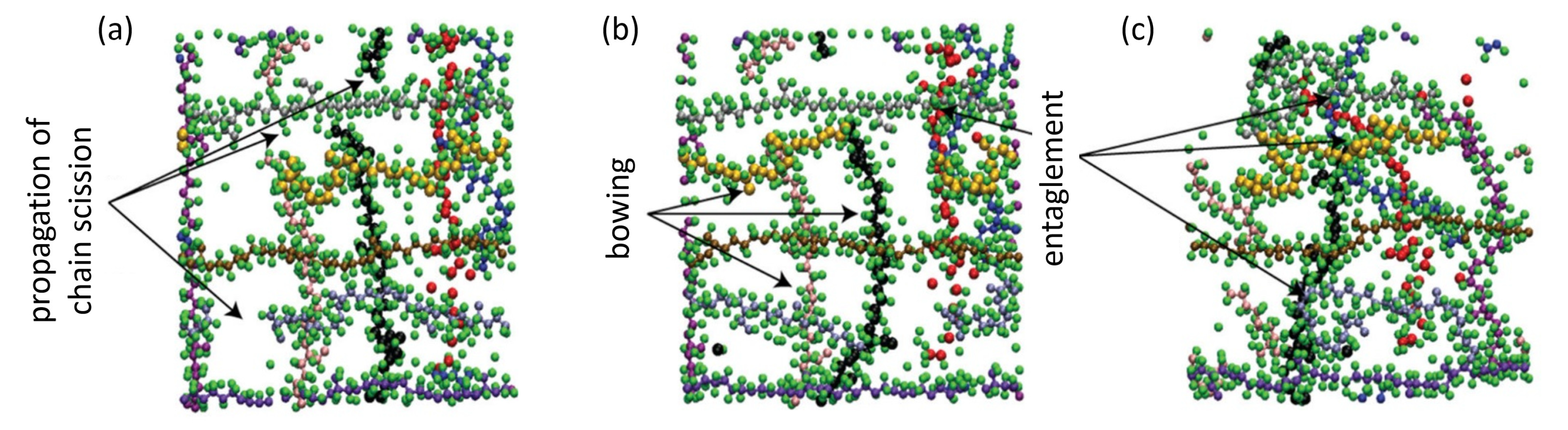 Lubricants 08 00044 g003