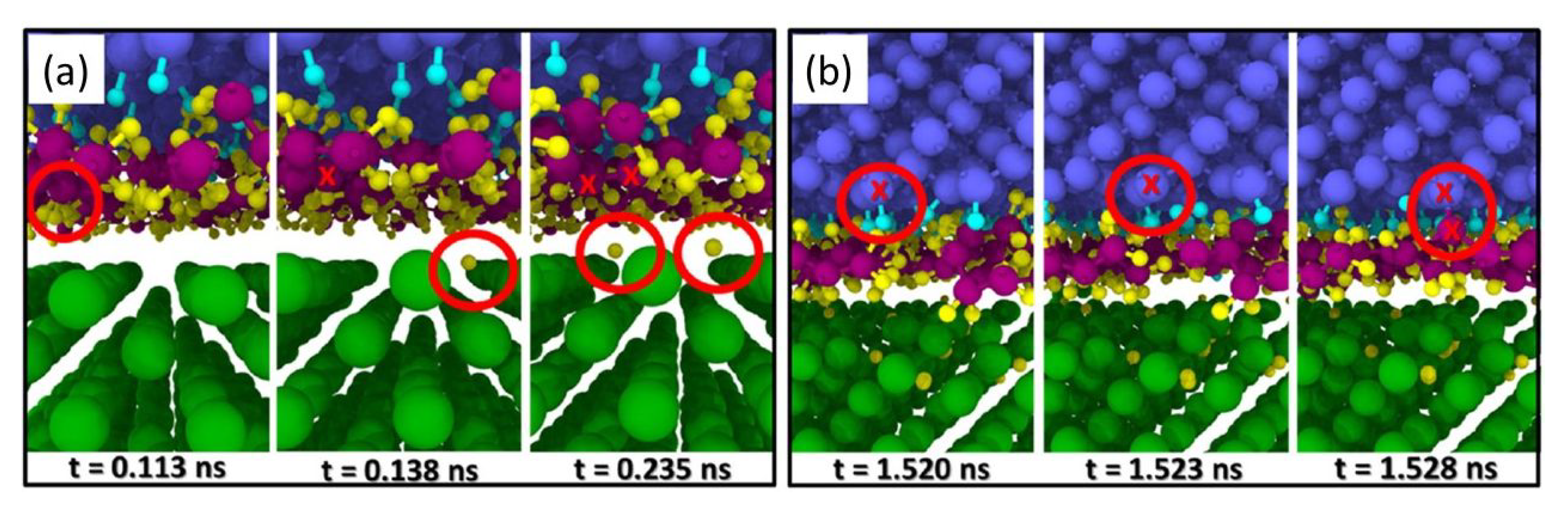 Lubricants 08 00044 g004