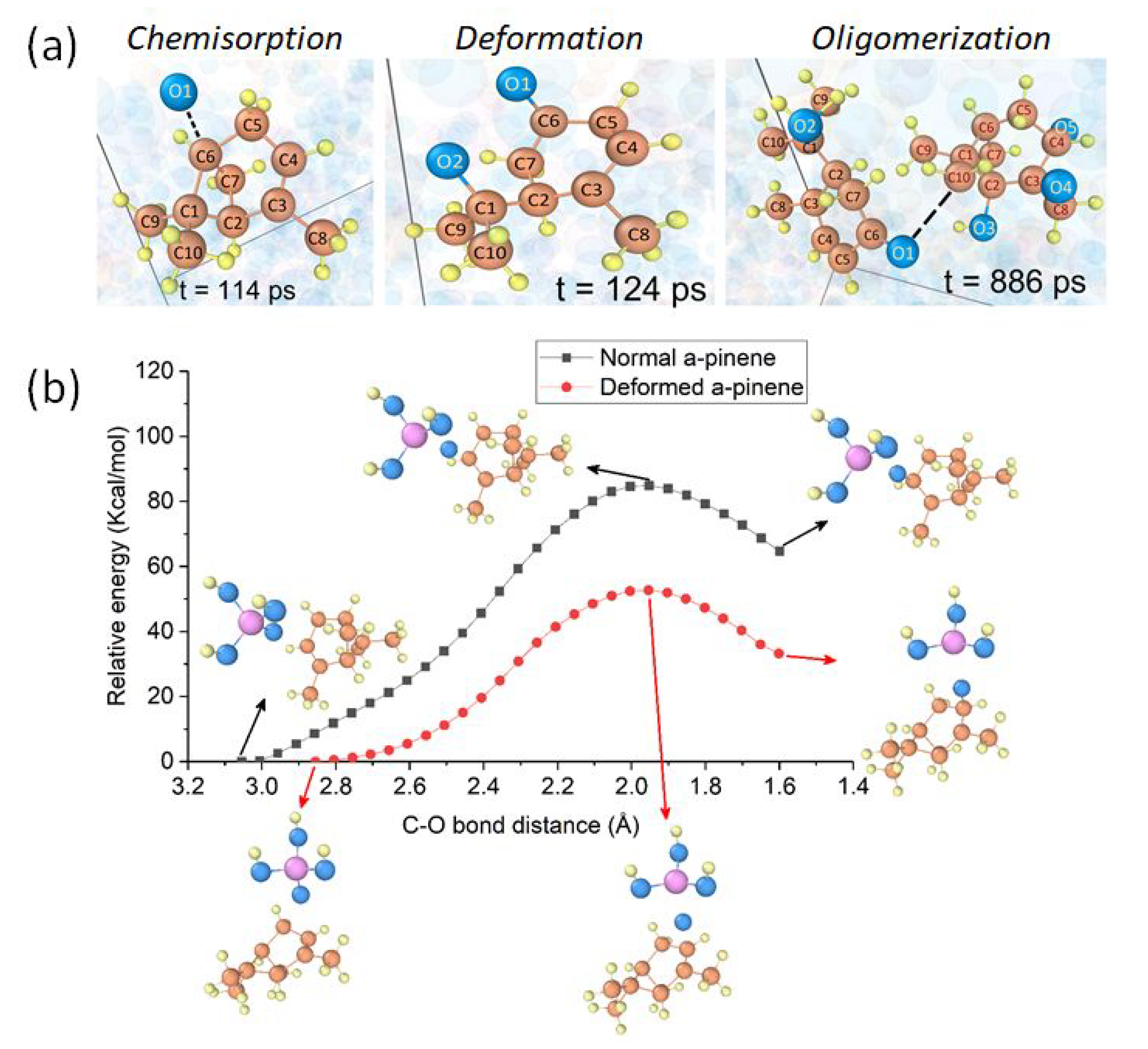 Lubricants 08 00044 g006