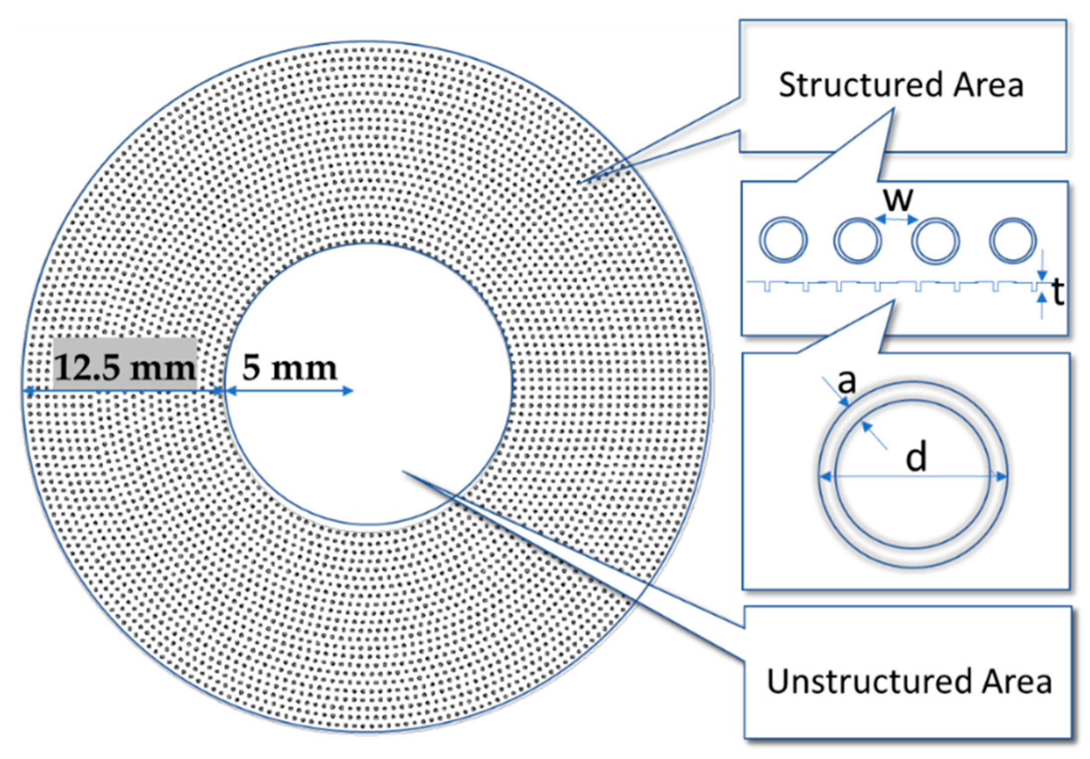 Lubricants 08 00045 g001