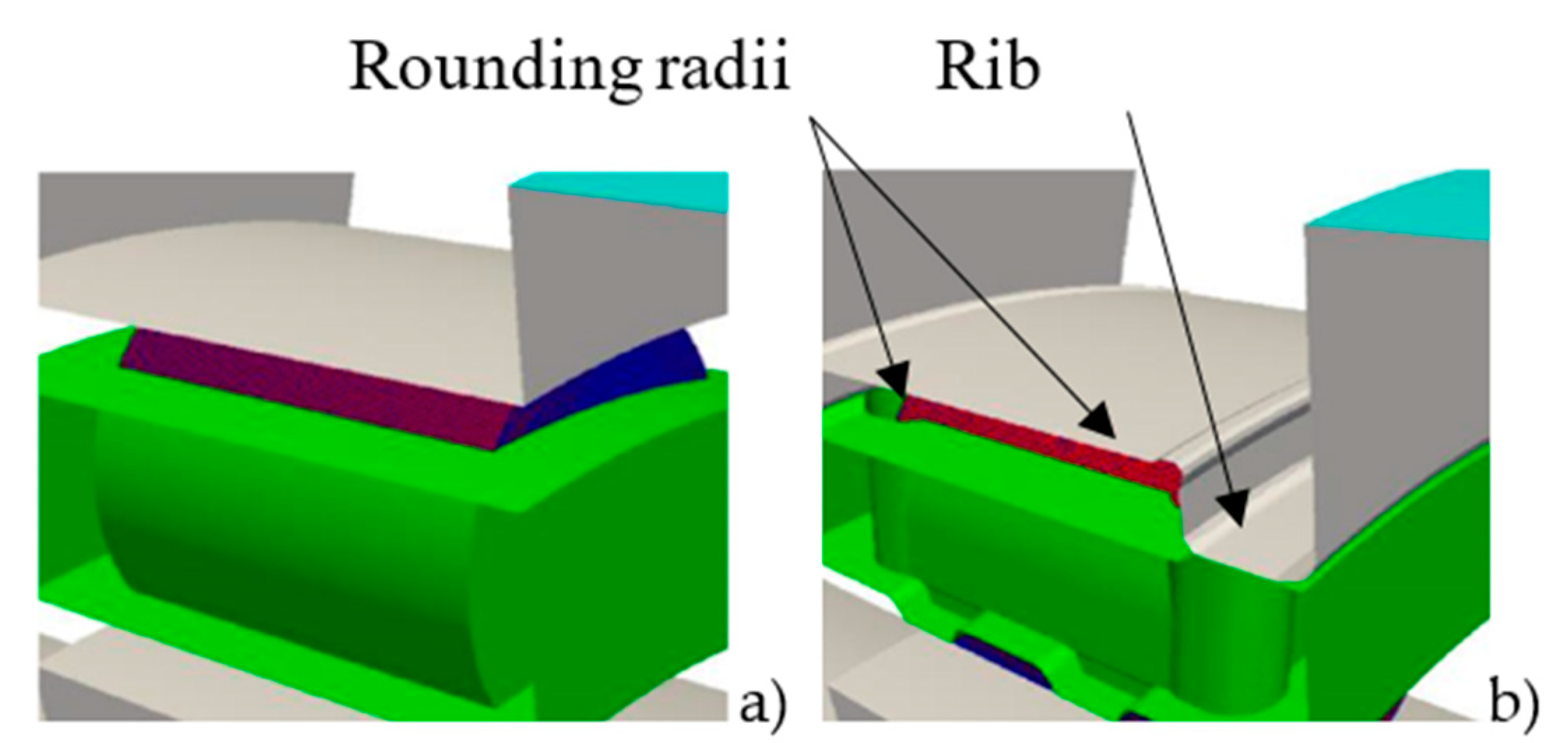 Lubricants 08 00046 g002