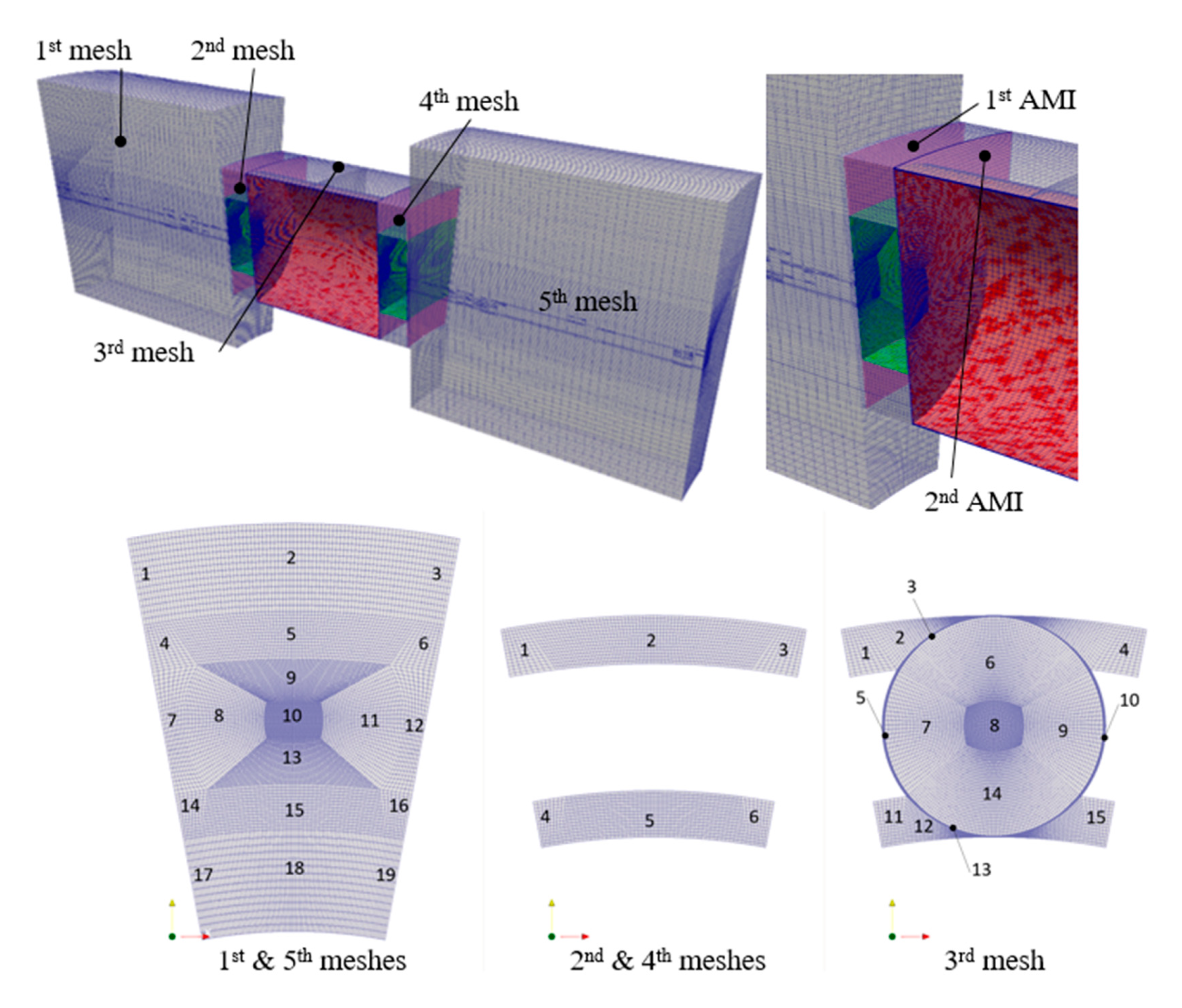 Lubricants 08 00046 g003
