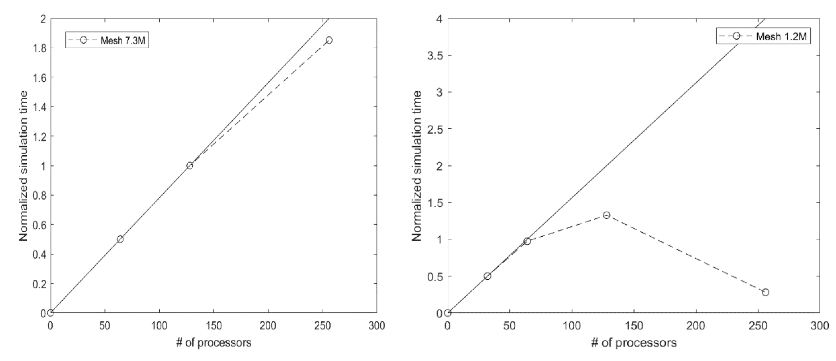 Lubricants 08 00046 g011