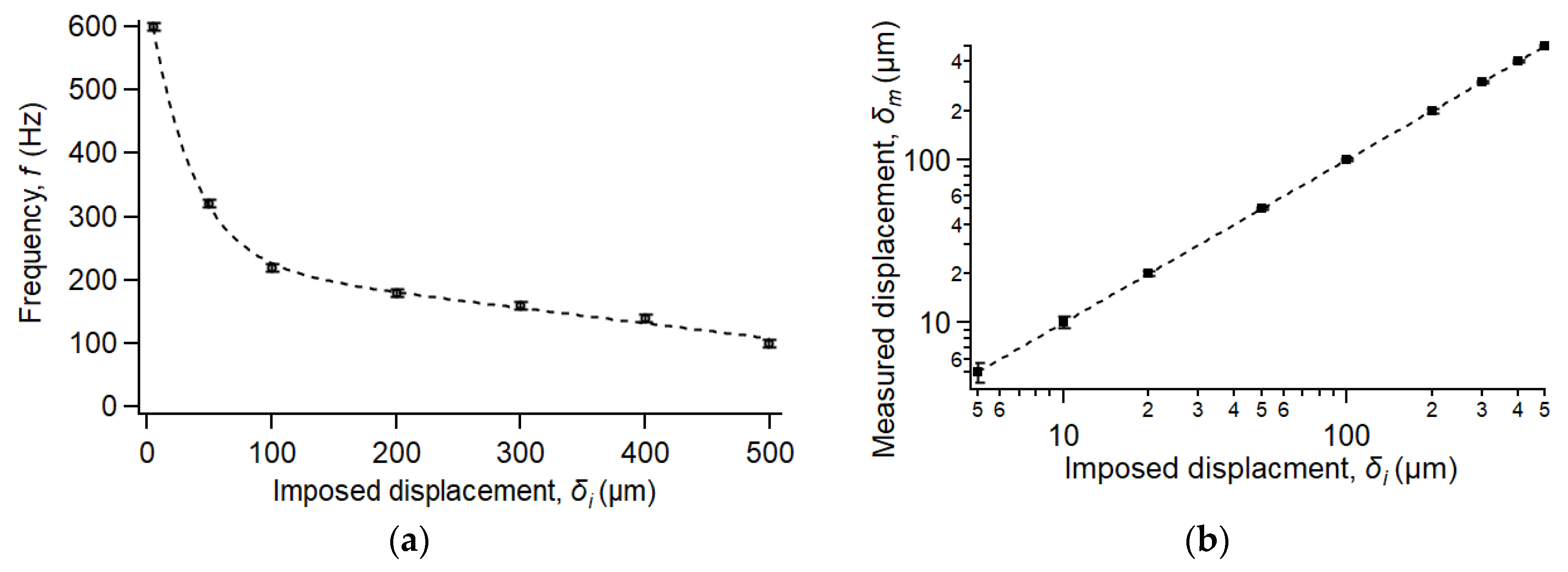 Lubricants 08 00047 g002