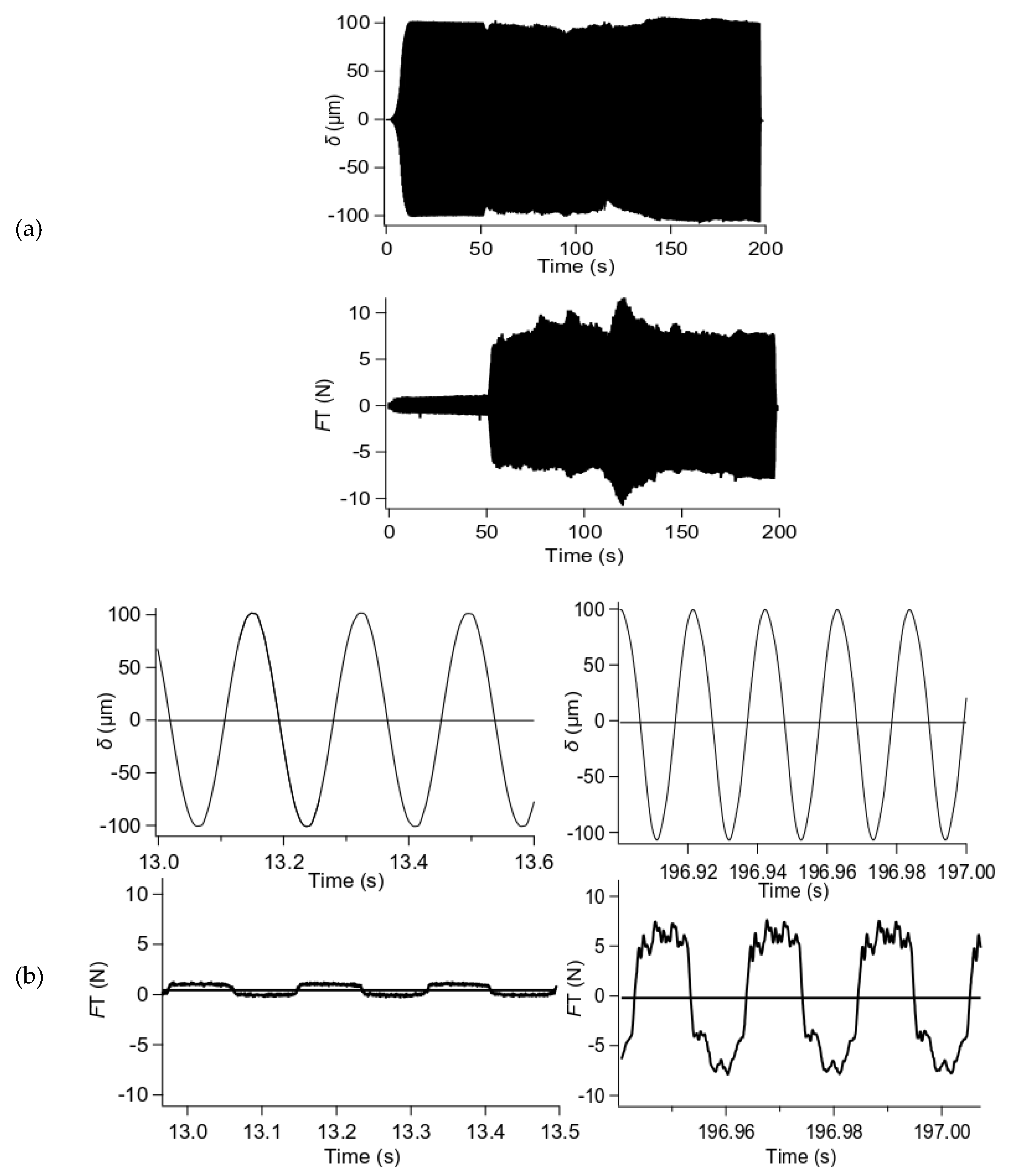 Lubricants 08 00047 g004