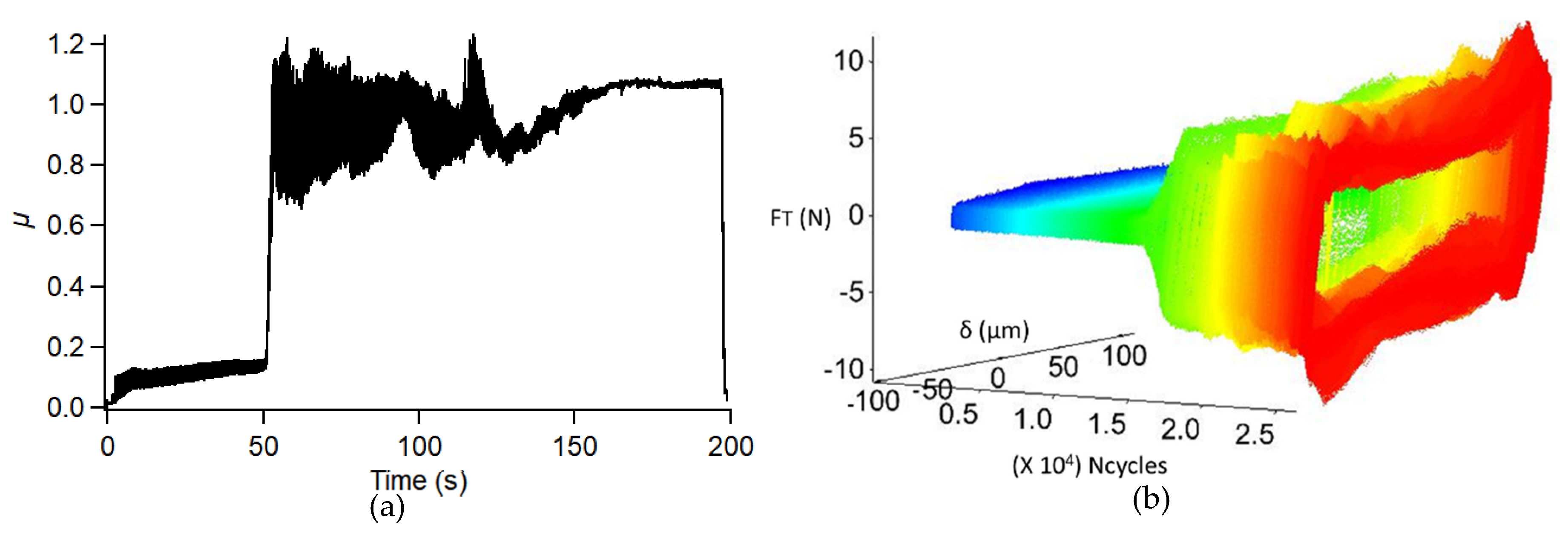 Lubricants 08 00047 g005