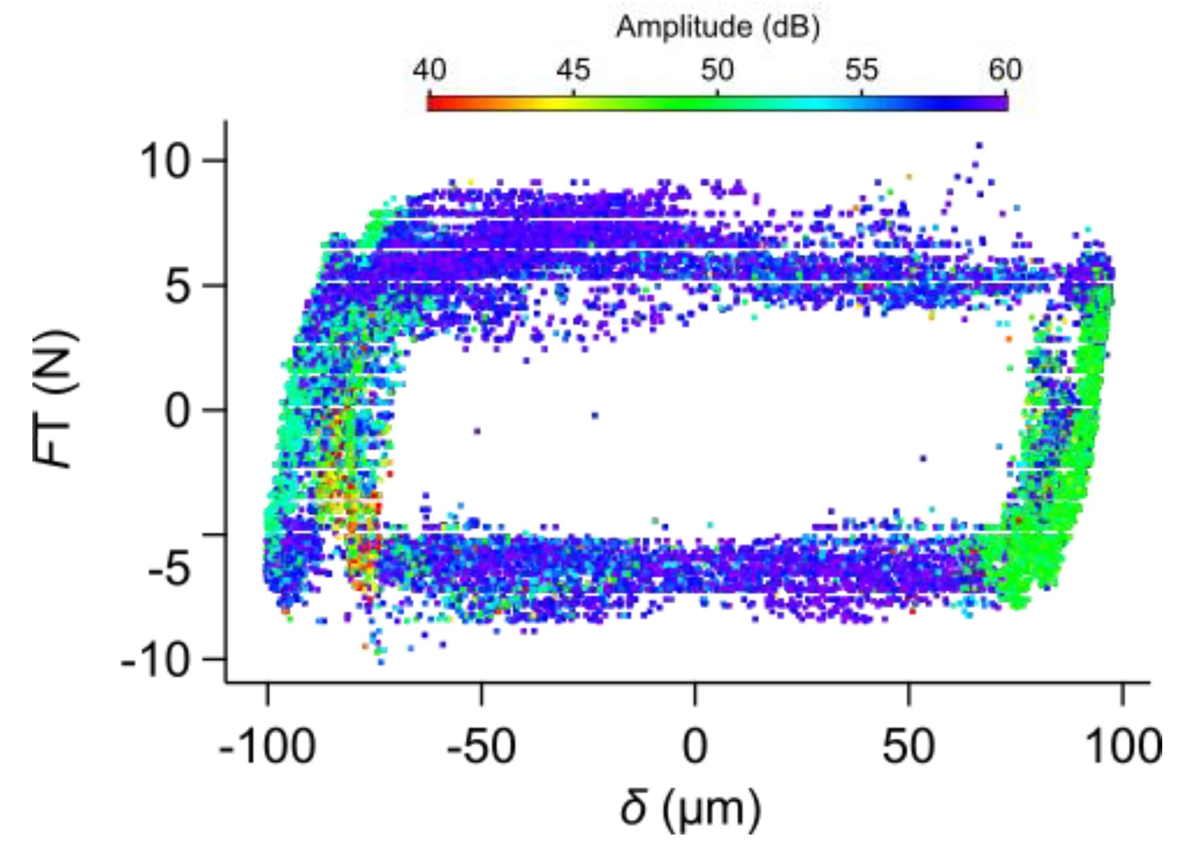 Lubricants 08 00047 g007