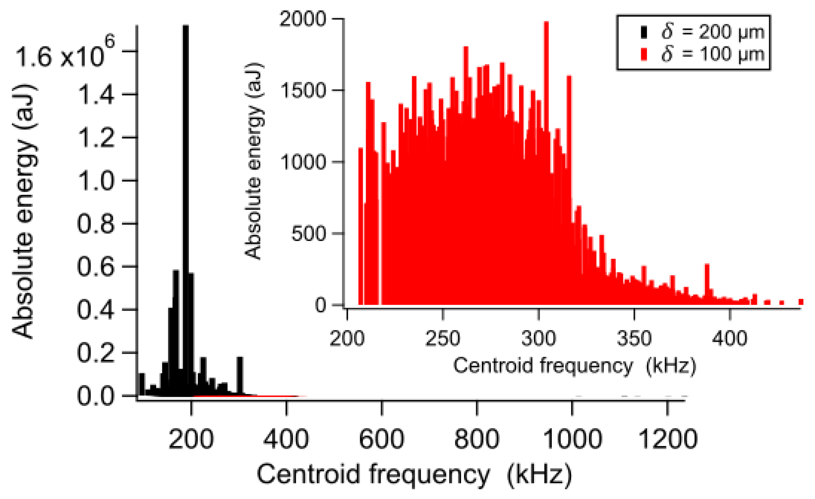 Lubricants 08 00047 g009