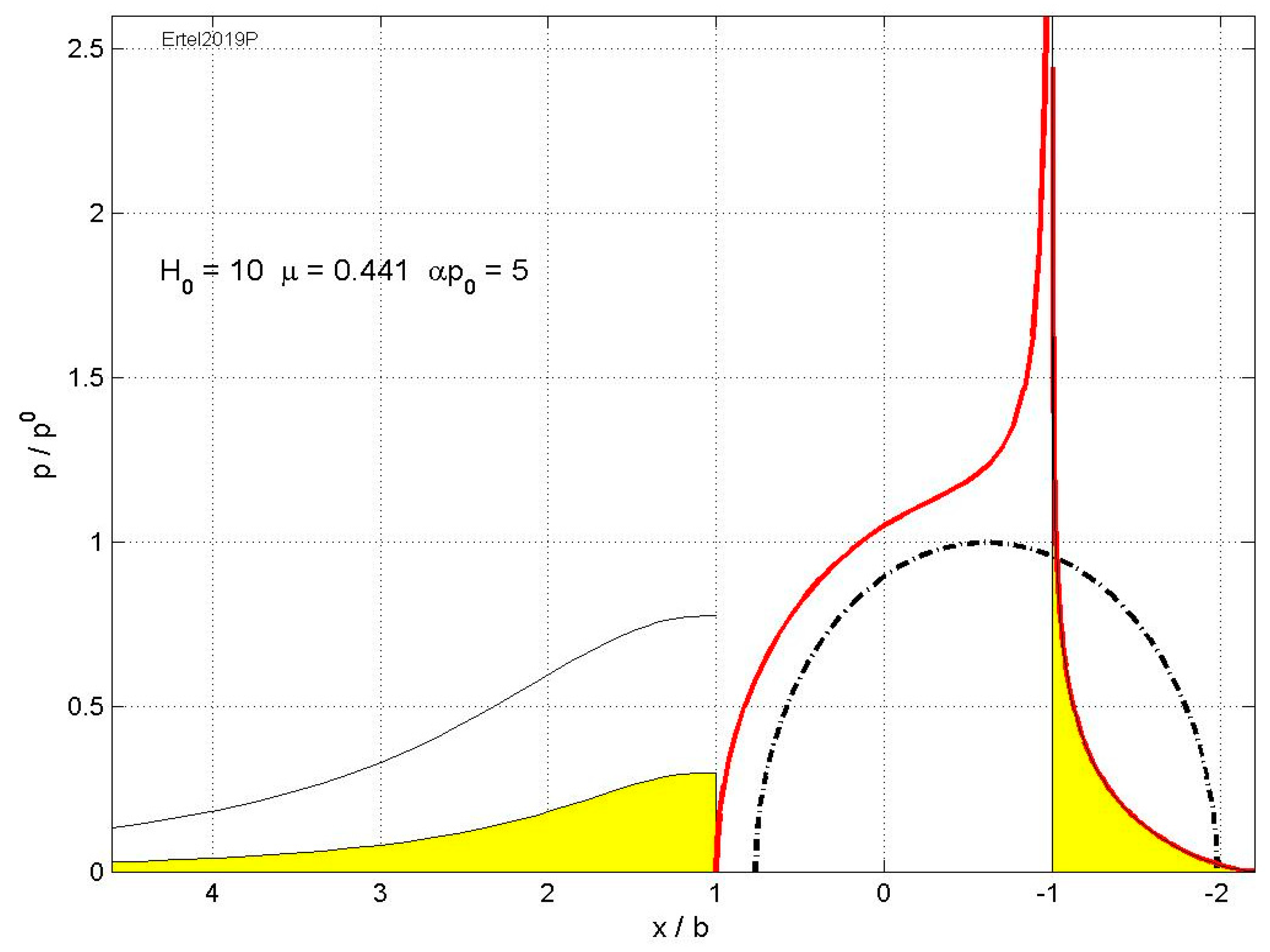 Lubricants 08 00051 g007