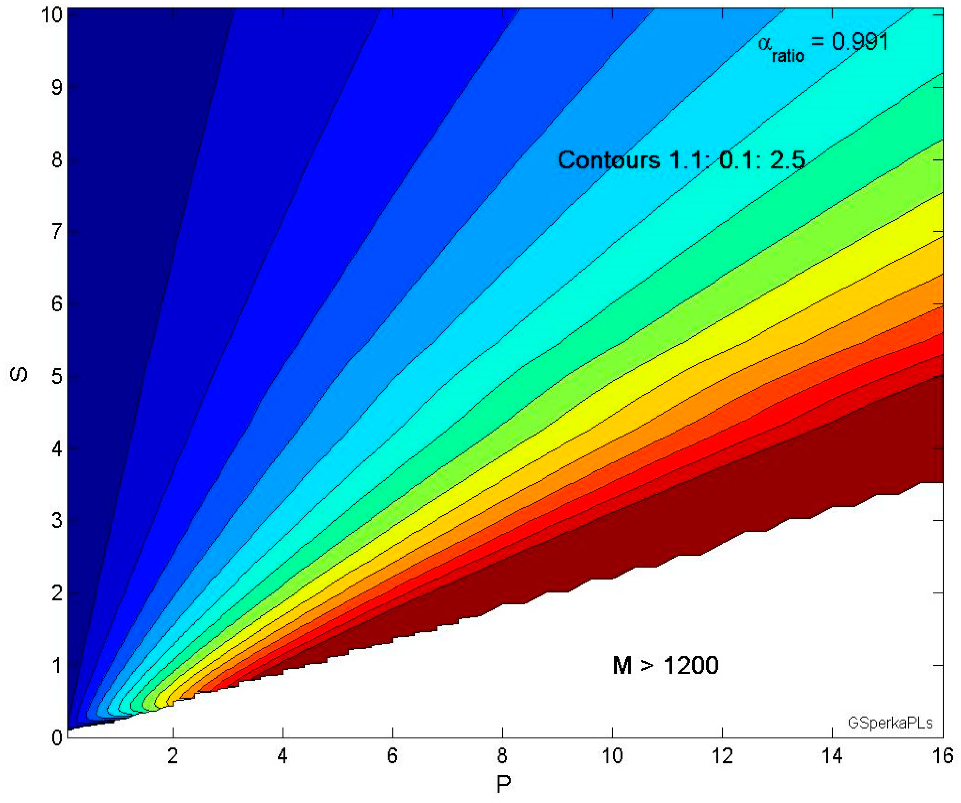 Lubricants 08 00051 g013
