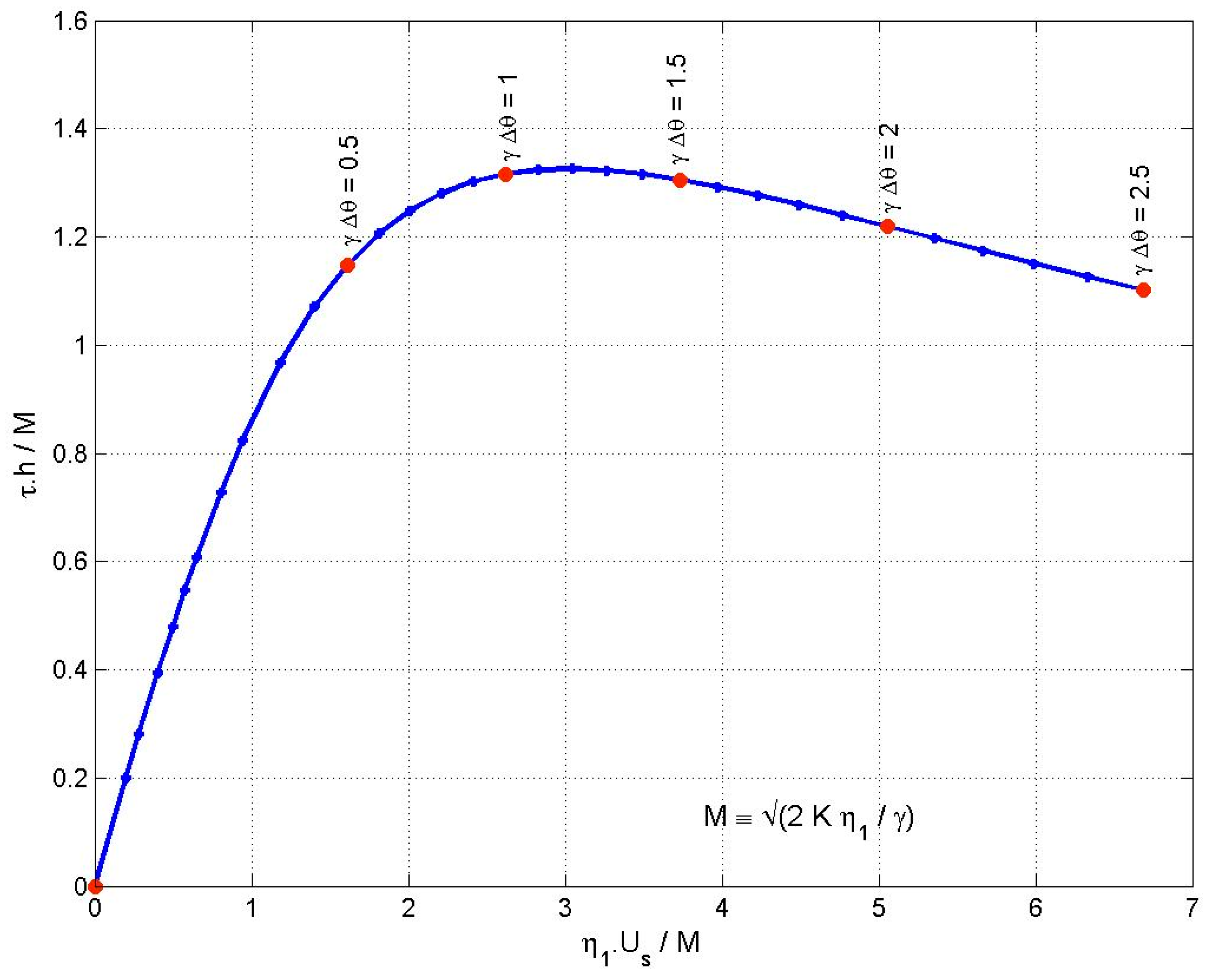Lubricants 08 00051 g015