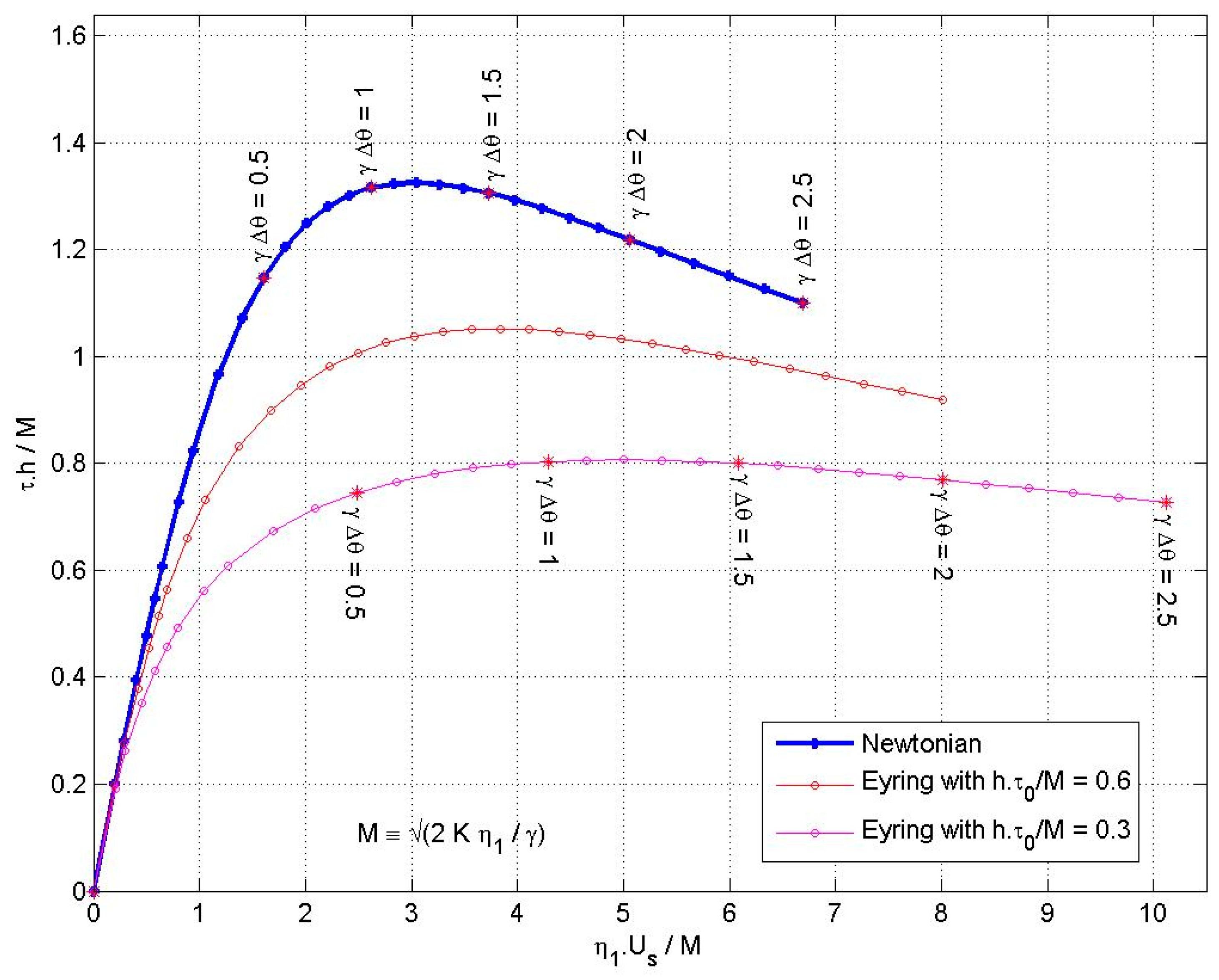 Lubricants 08 00051 g016