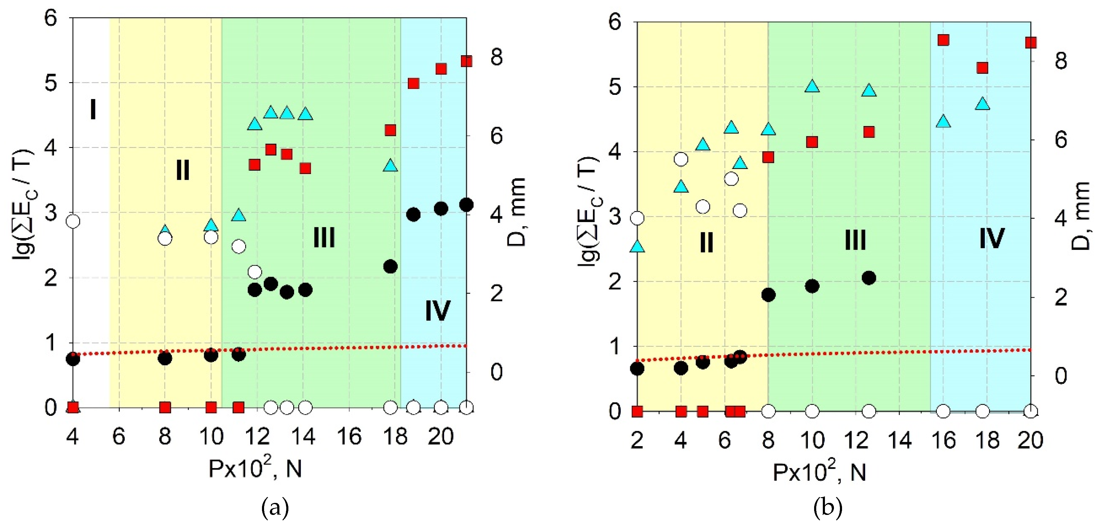 Lubricants 08 00052 g003