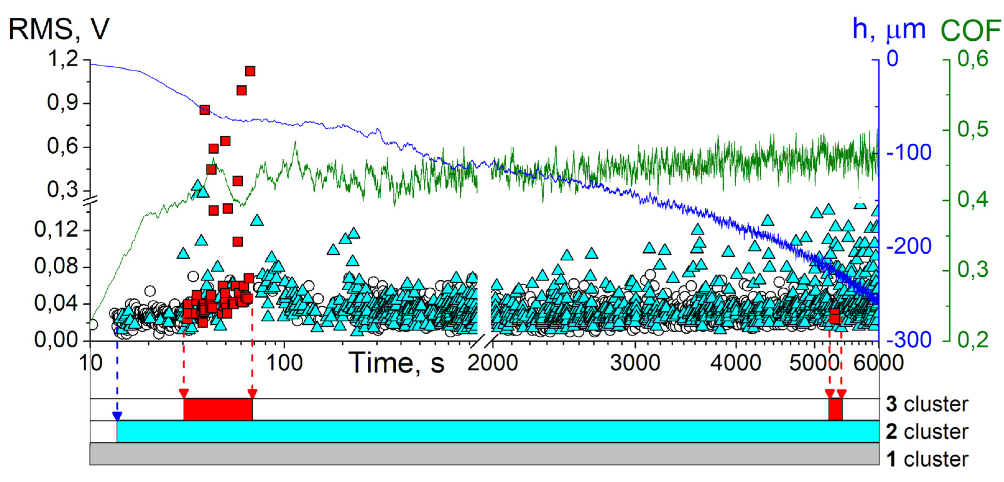 Lubricants 08 00052 g004