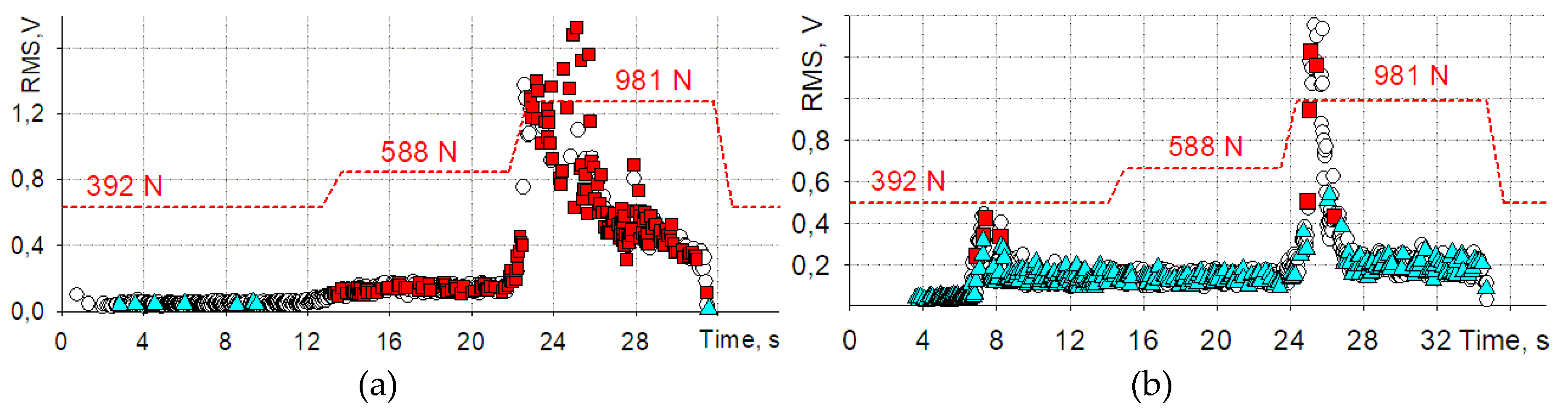 Lubricants 08 00052 g005