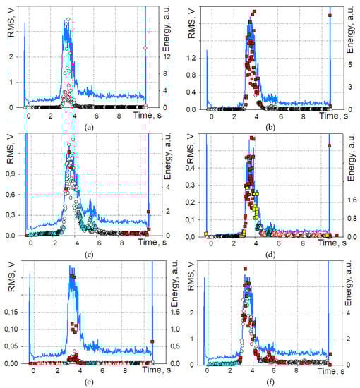 Lubricants 08 00052 g0a1