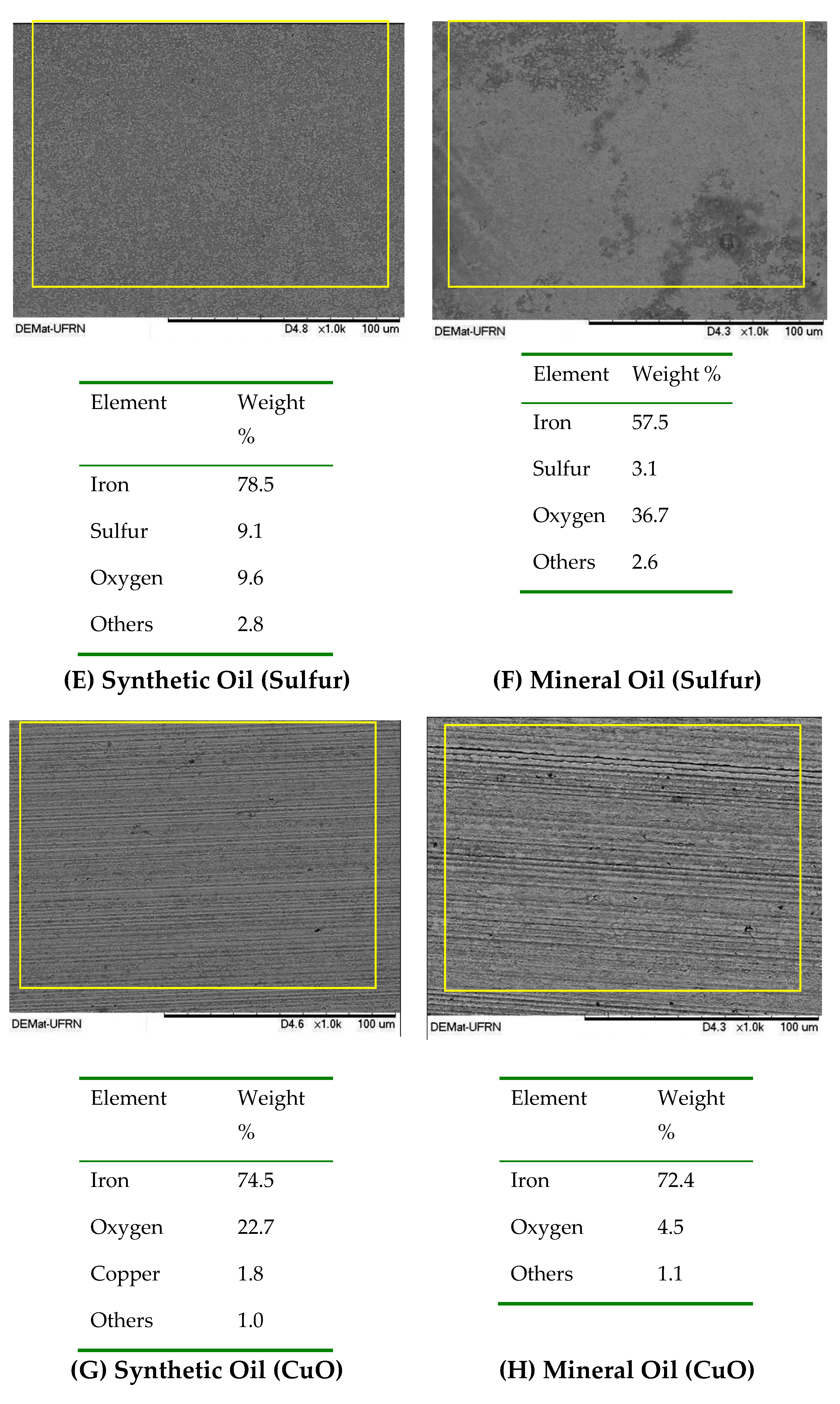 Lubricants 08 00054 g004b Lubricants 08 00054 g004b