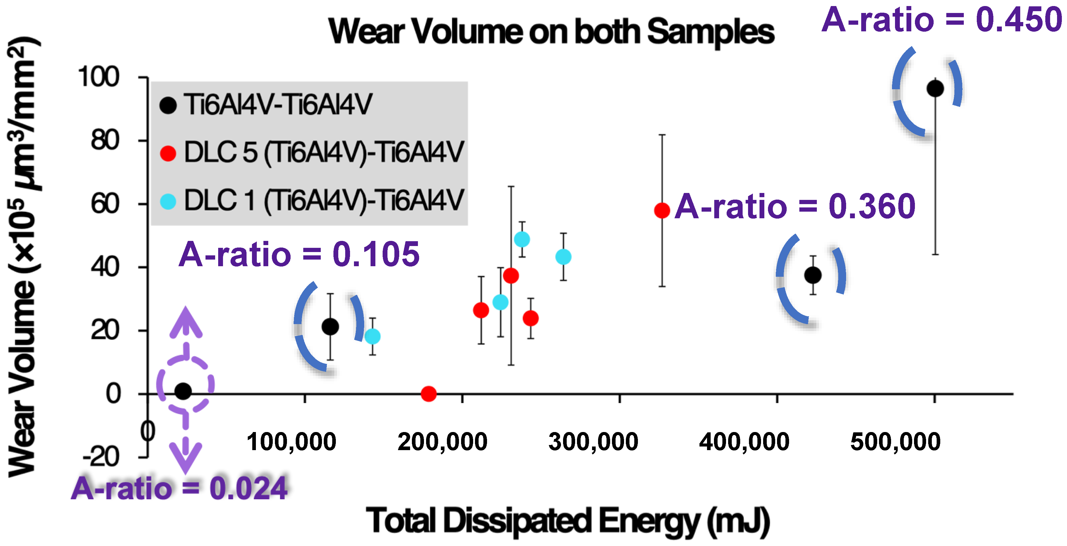 Lubricants 08 00055 g004