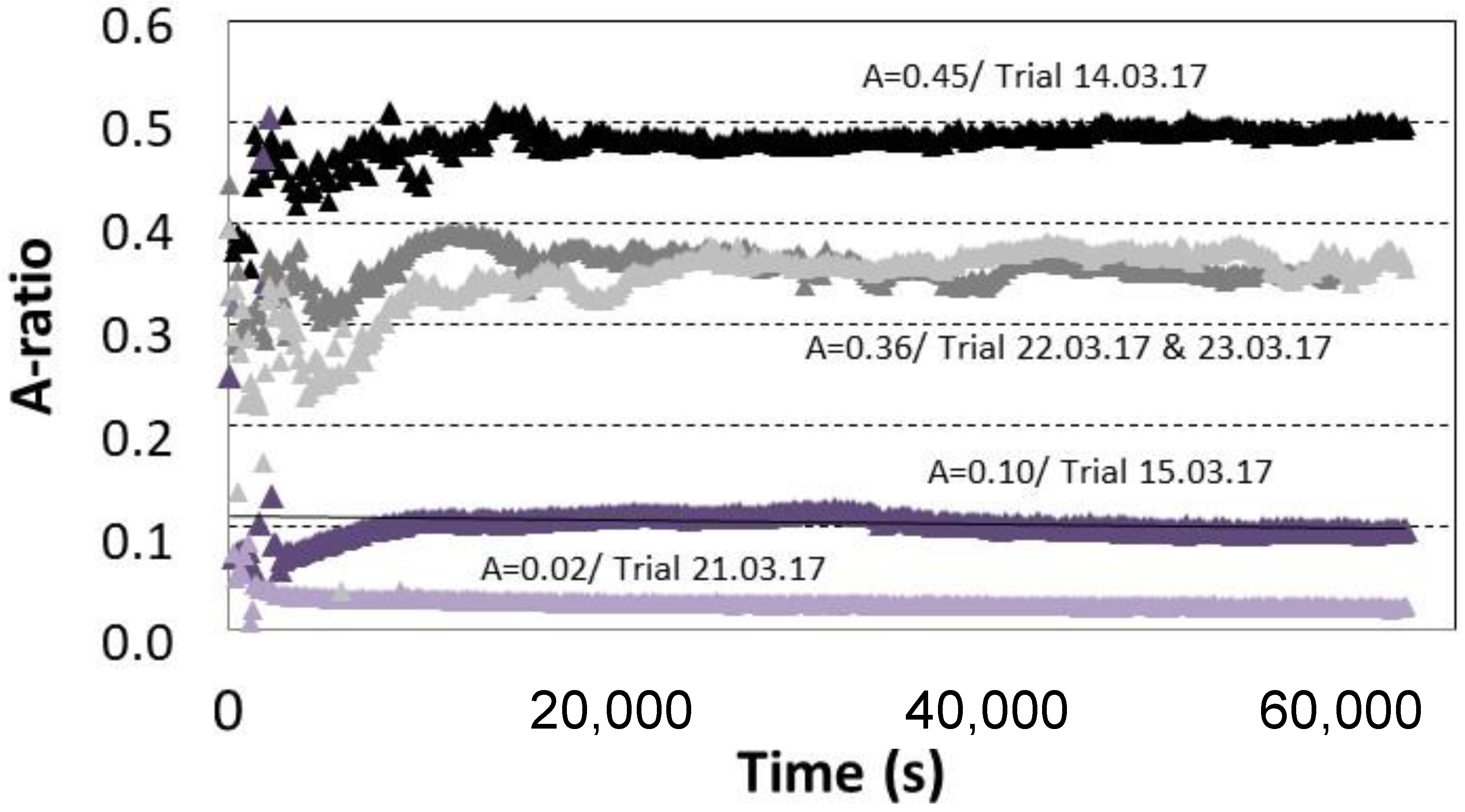 Lubricants 08 00055 g007