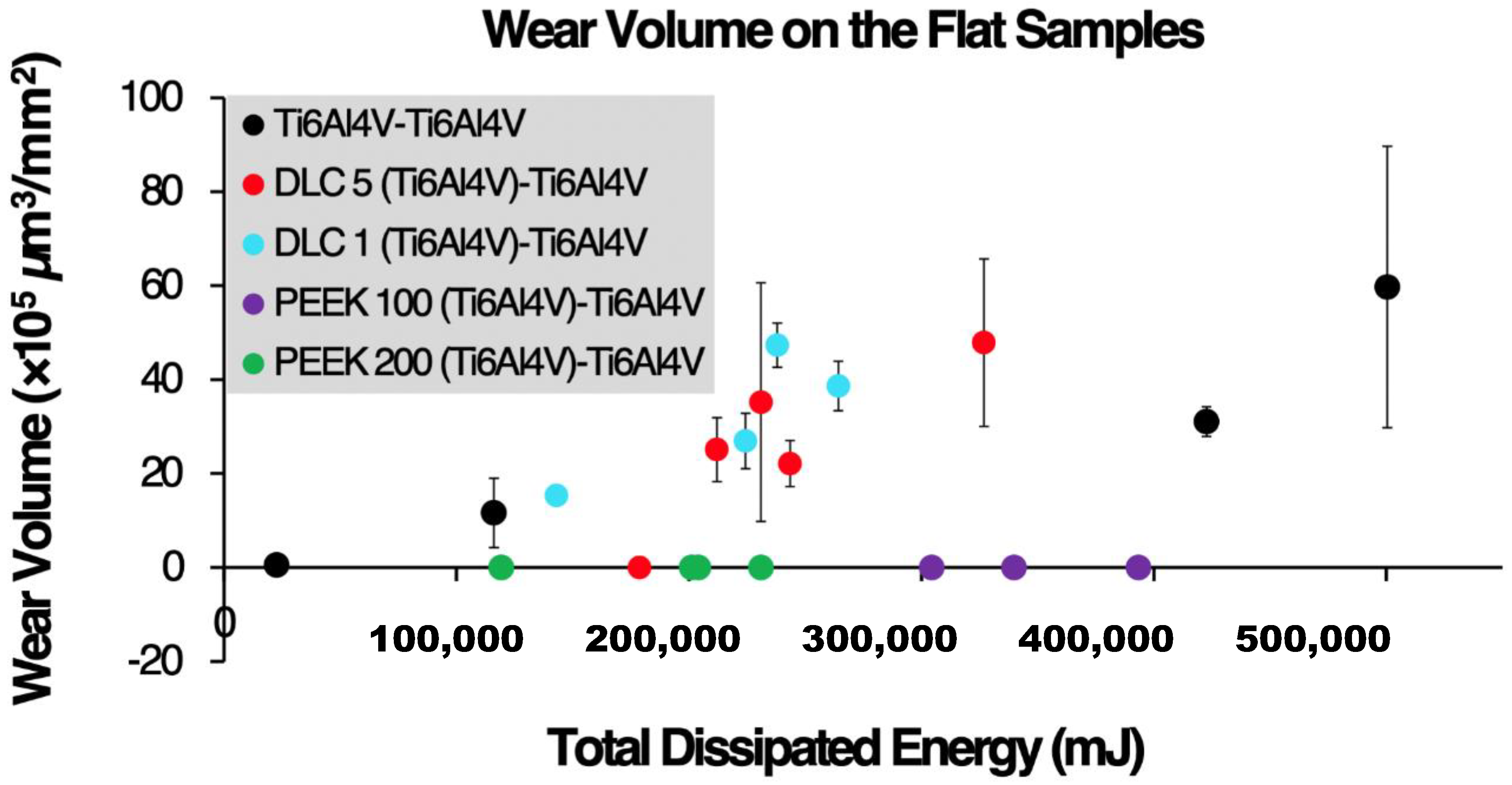 Lubricants 08 00055 g008