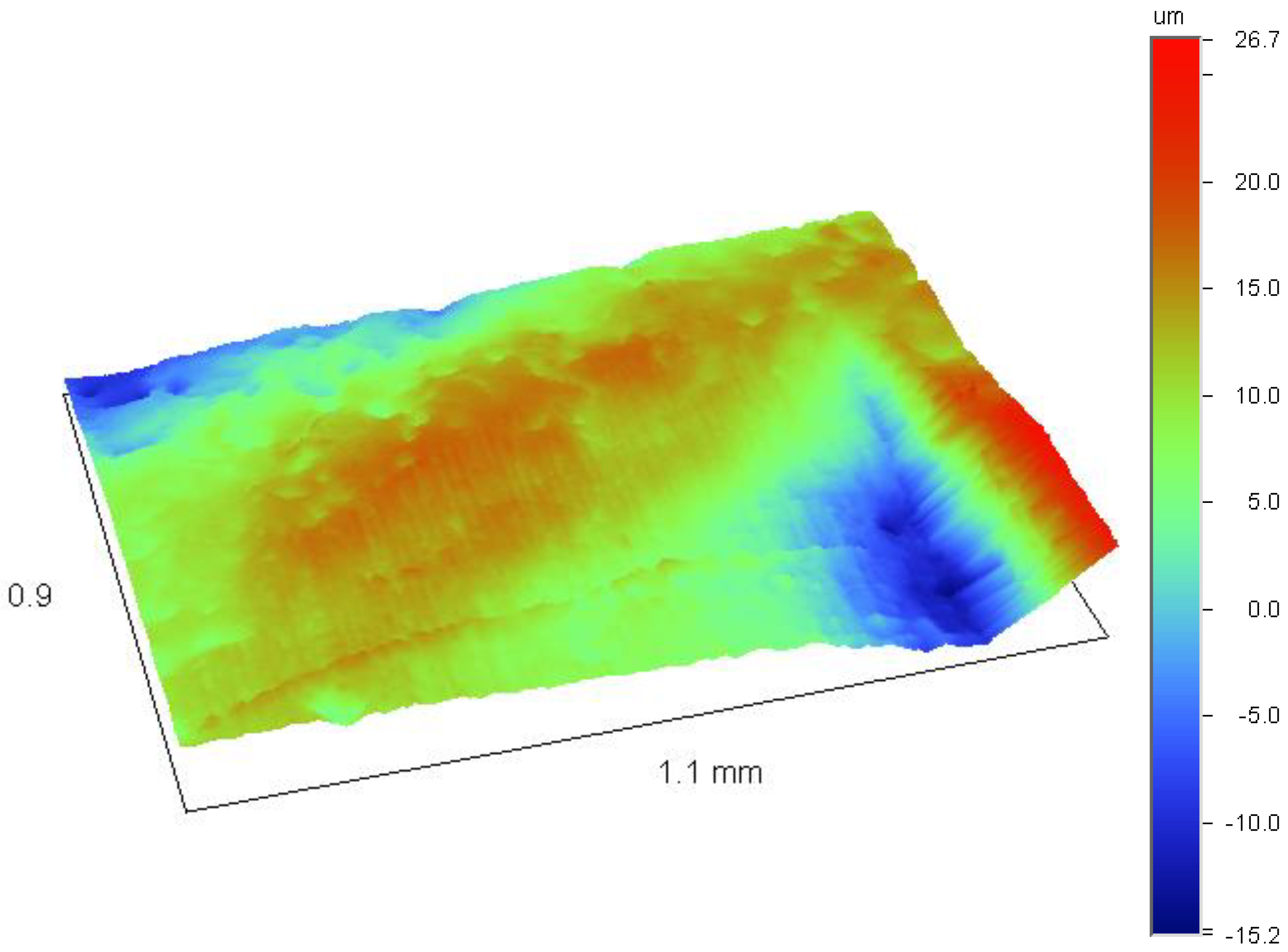 Lubricants 08 00055 g009