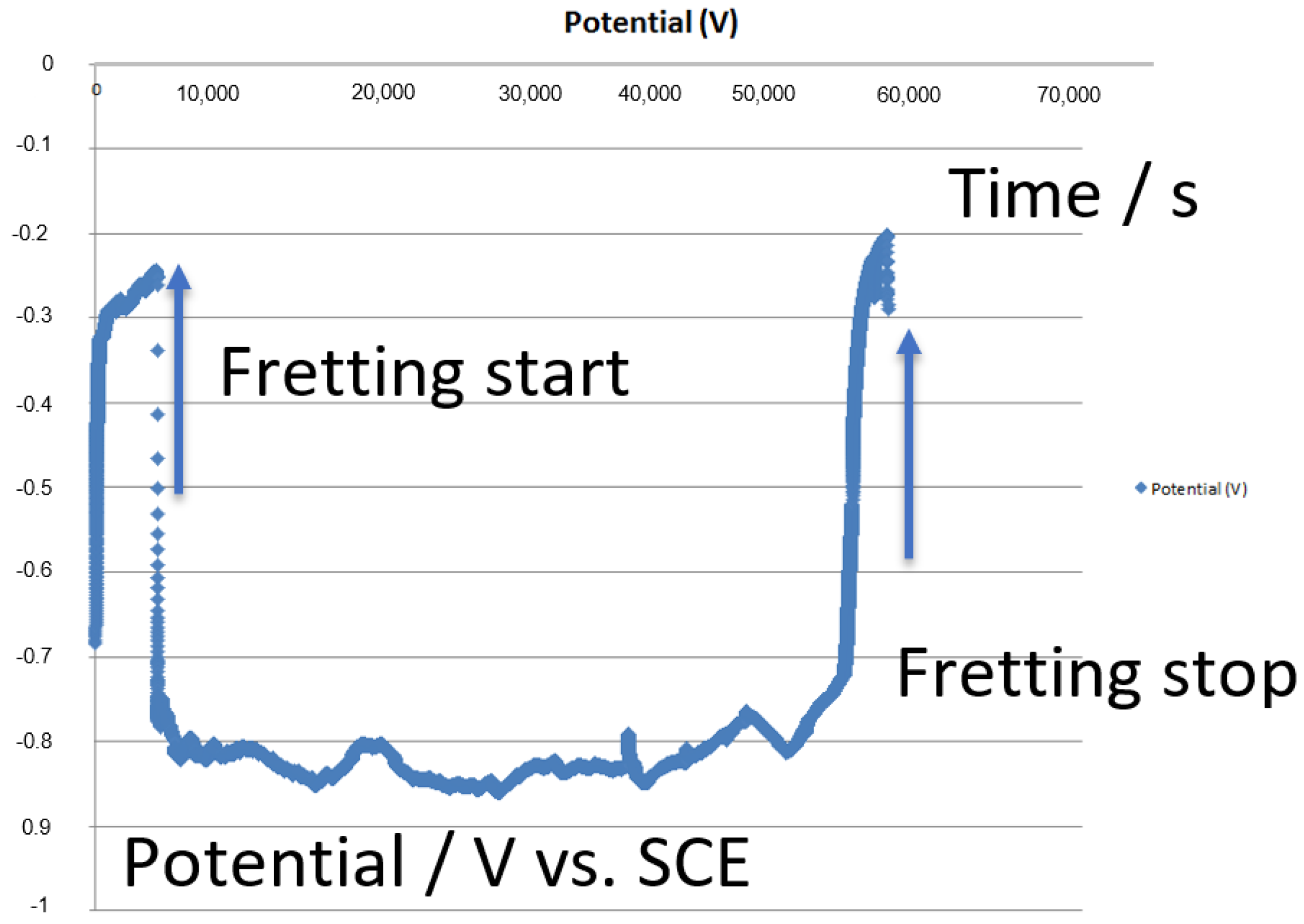 Lubricants 08 00055 g011