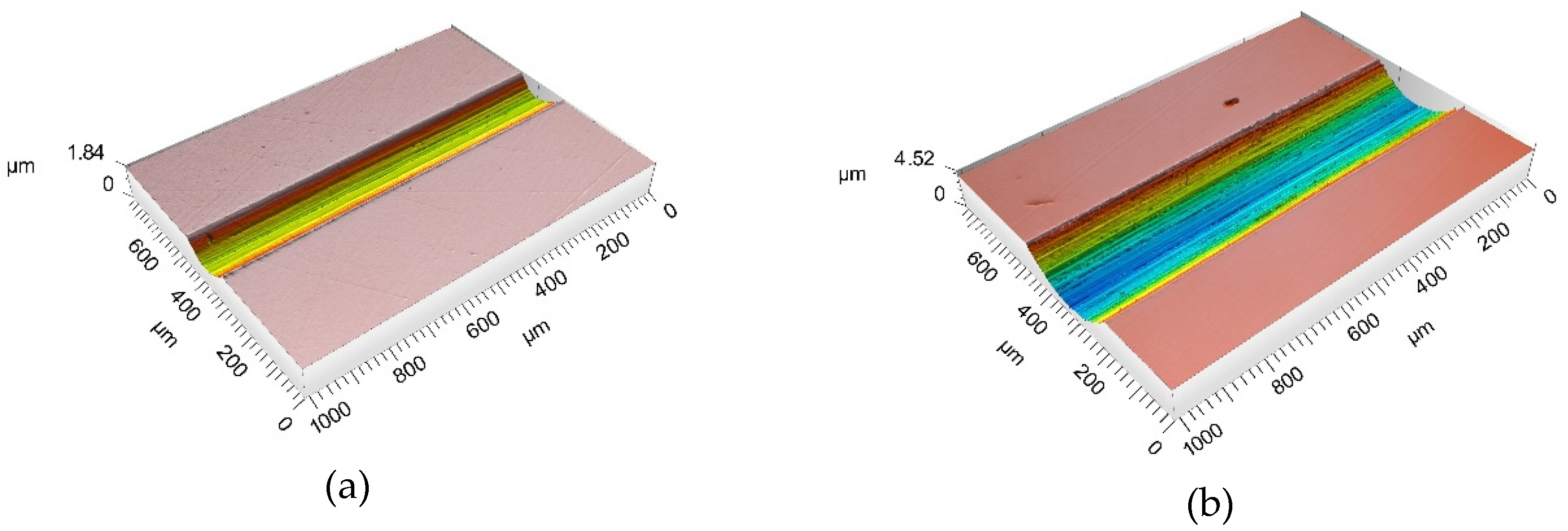 Lubricants 08 00061 g005