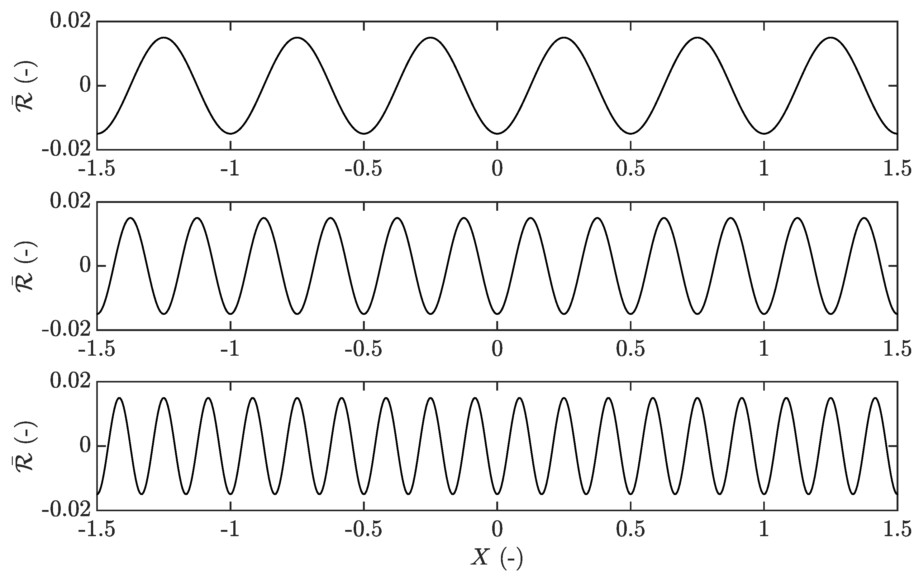 Lubricants 08 00064 g002