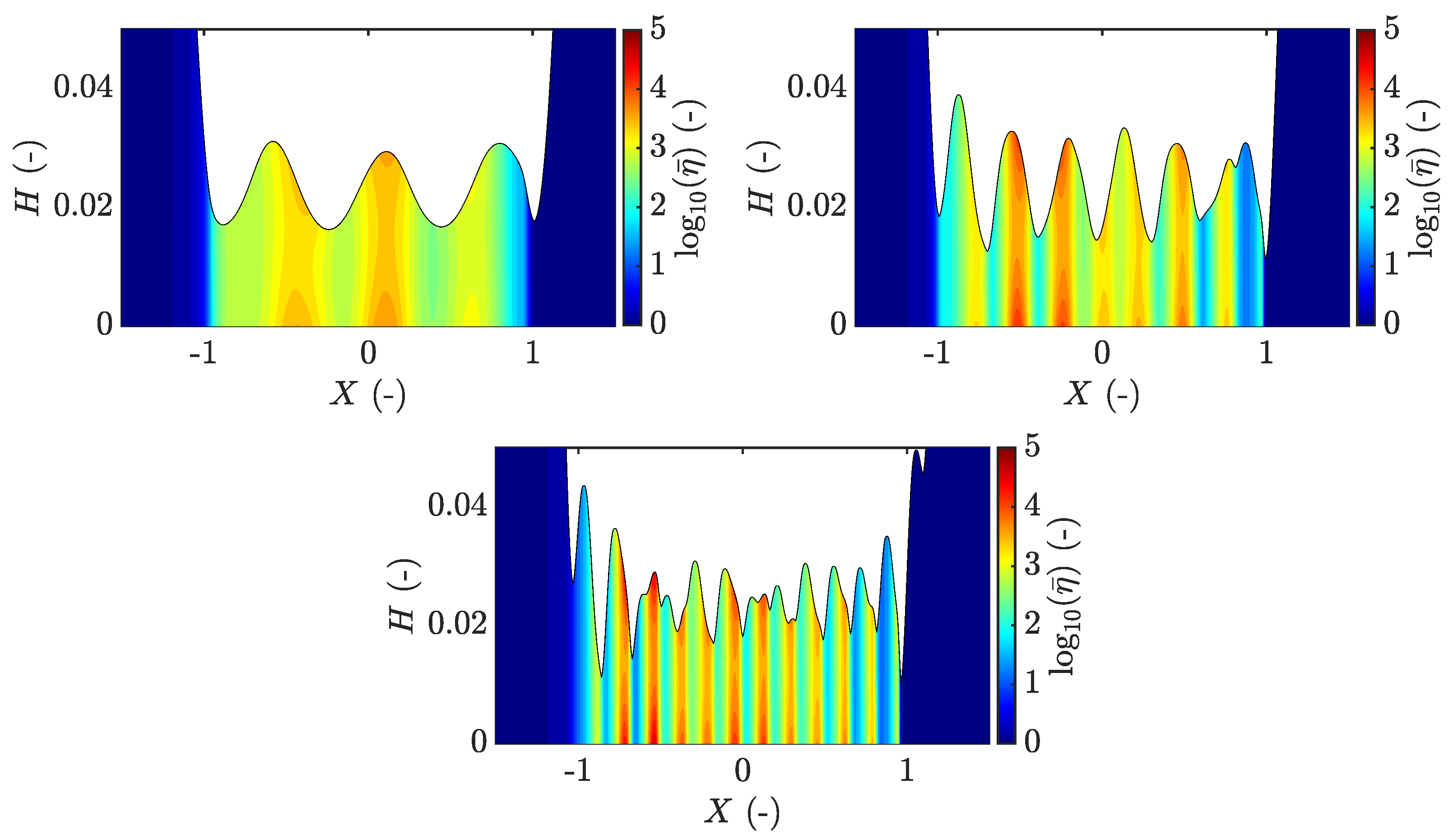 Lubricants 08 00064 g006