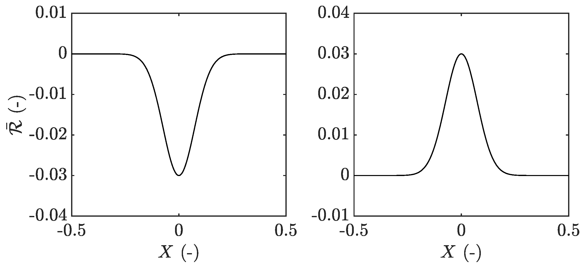 Lubricants 08 00064 g009