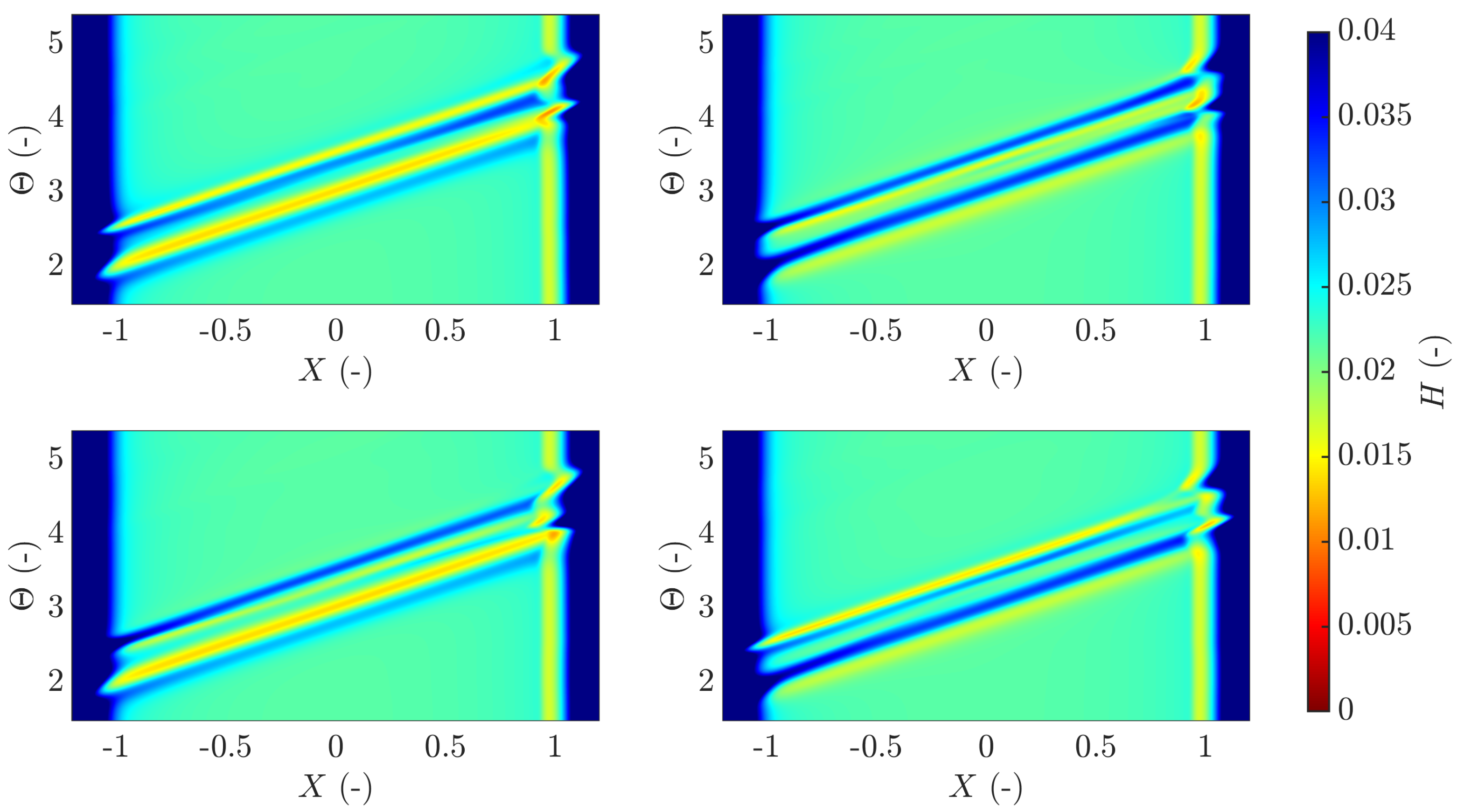 Lubricants 08 00064 g012