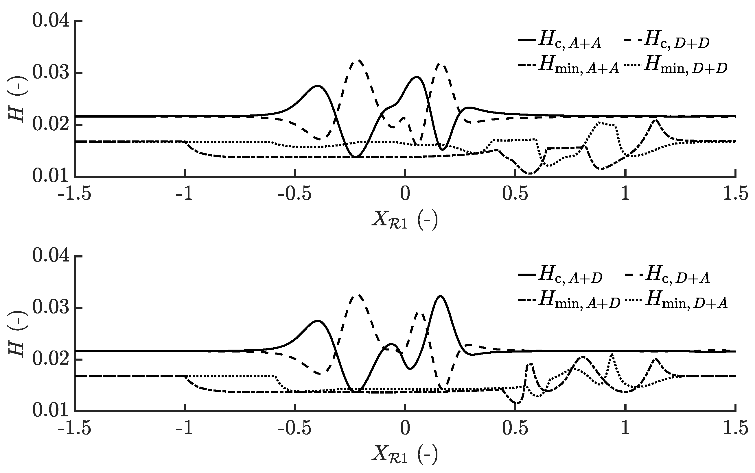 Lubricants 08 00064 g013