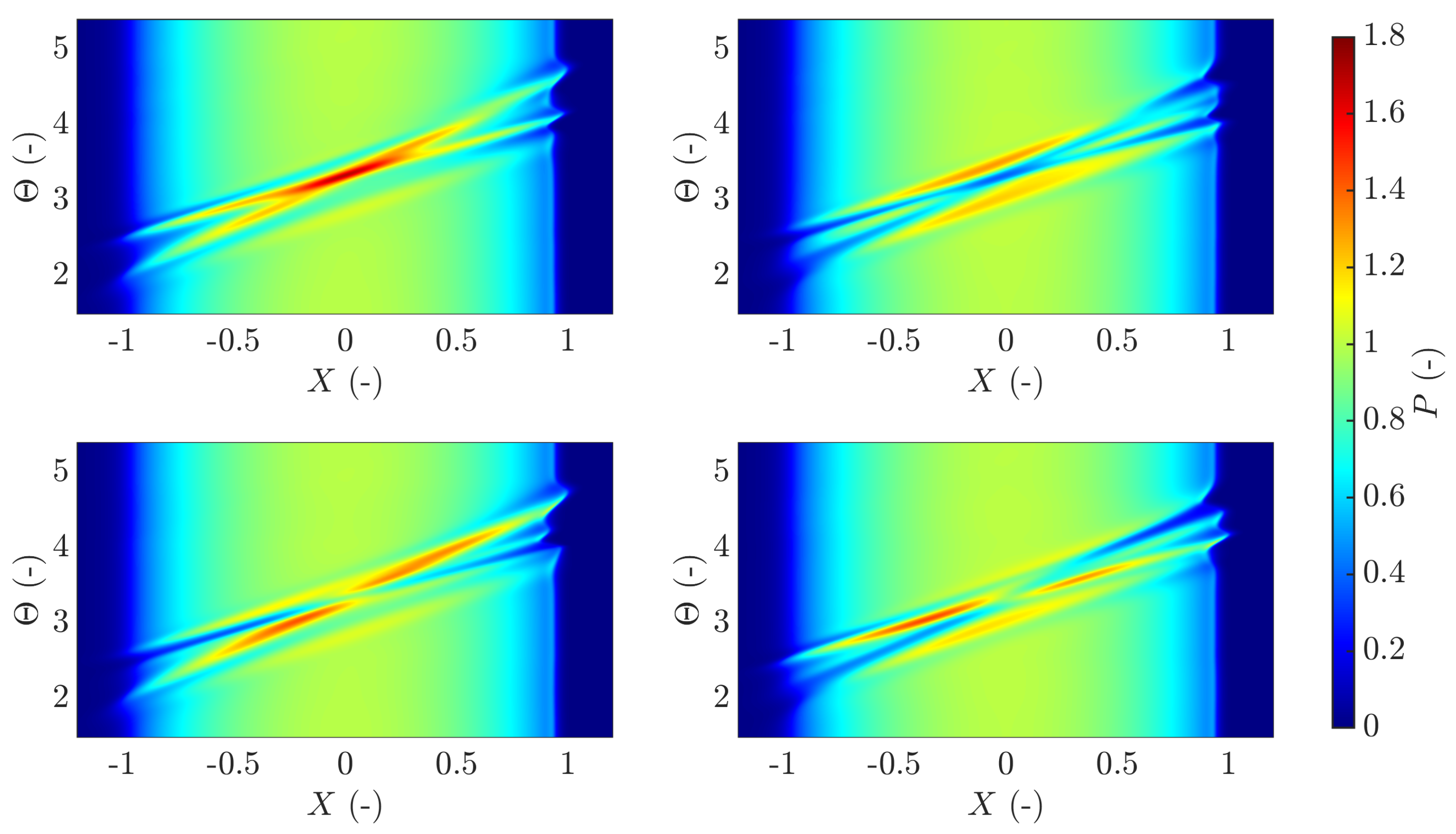 Lubricants 08 00064 g014