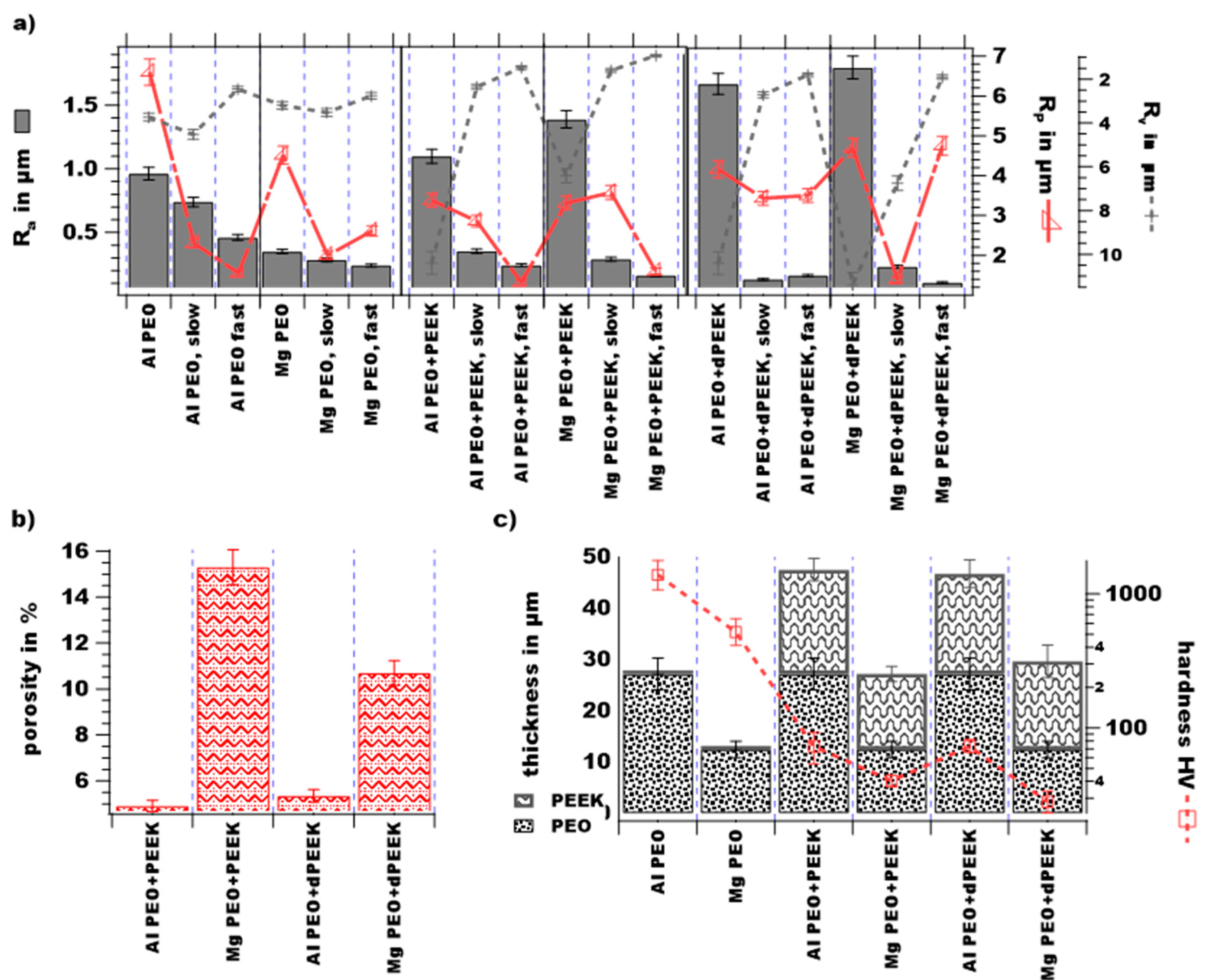 Lubricants 08 00065 g001