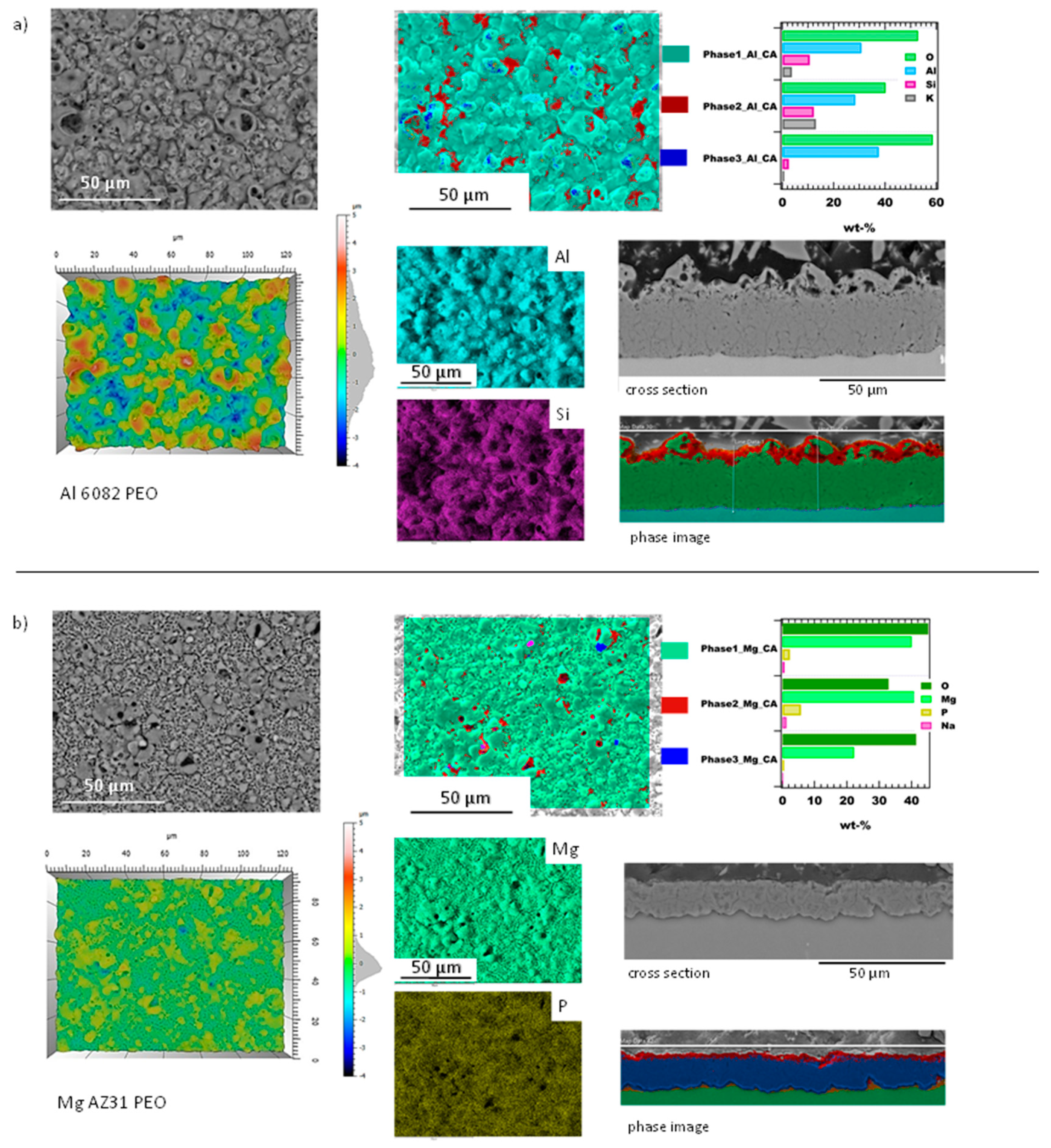 Lubricants 08 00065 g002