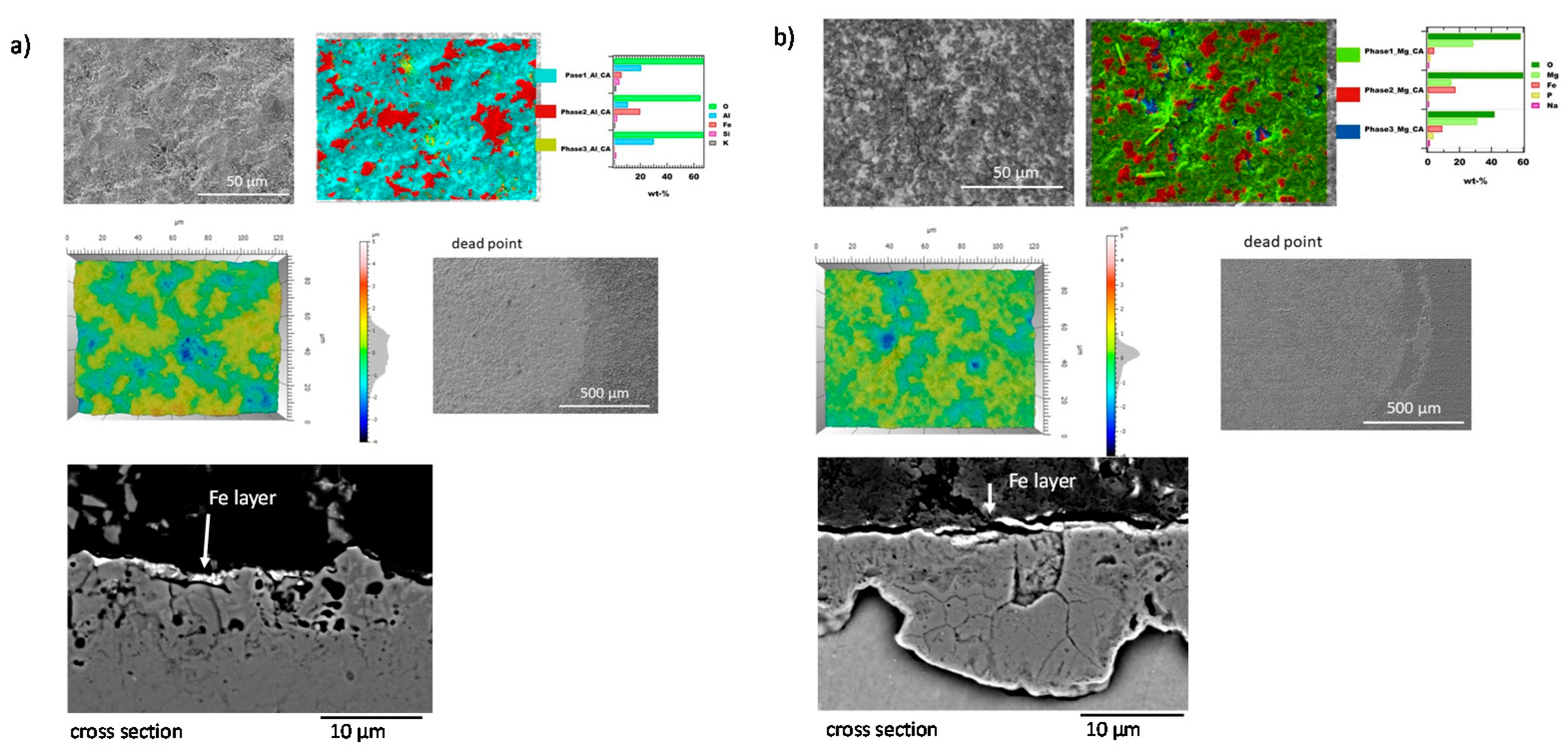 Lubricants 08 00065 g006