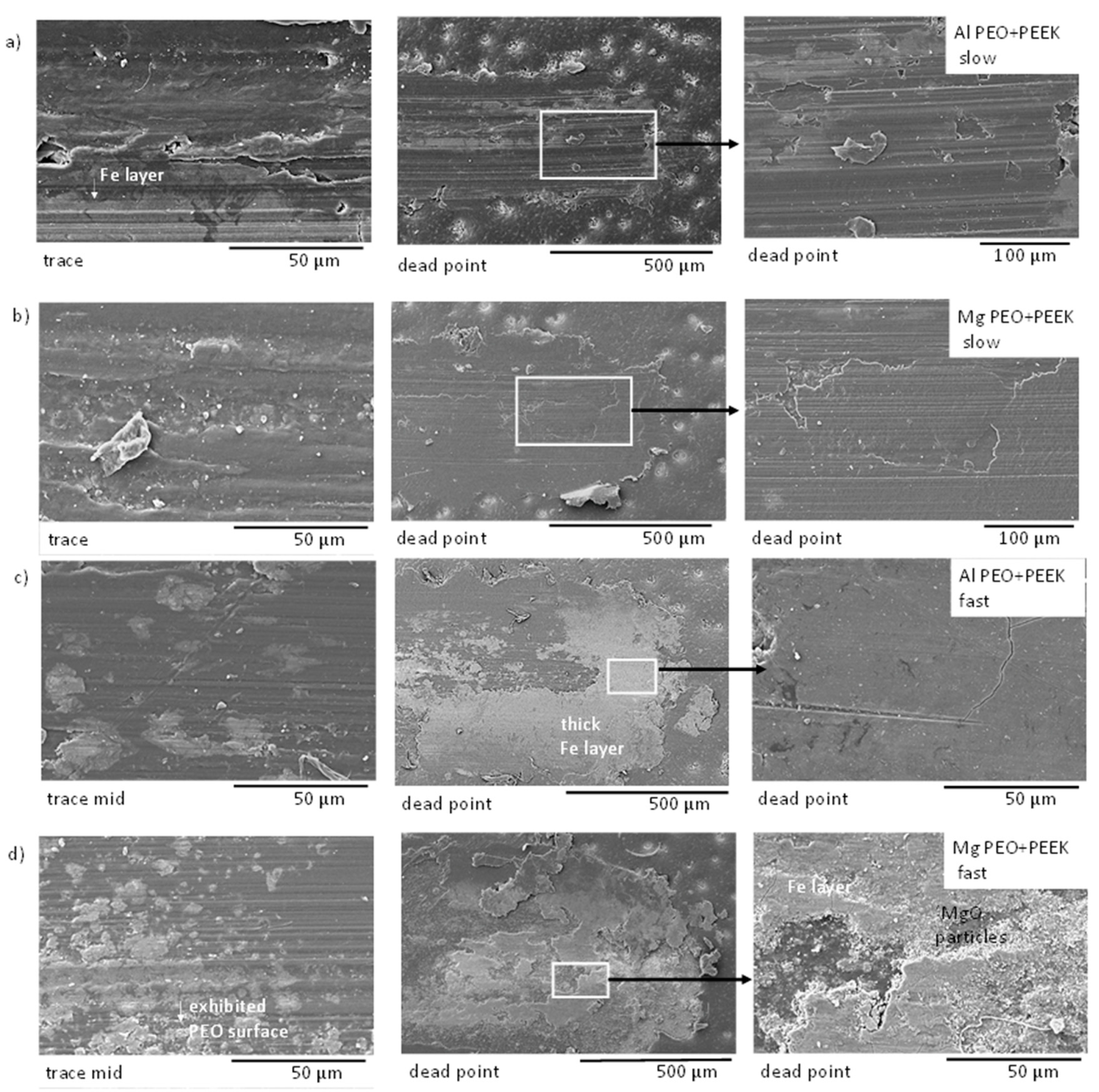 Lubricants 08 00065 g009